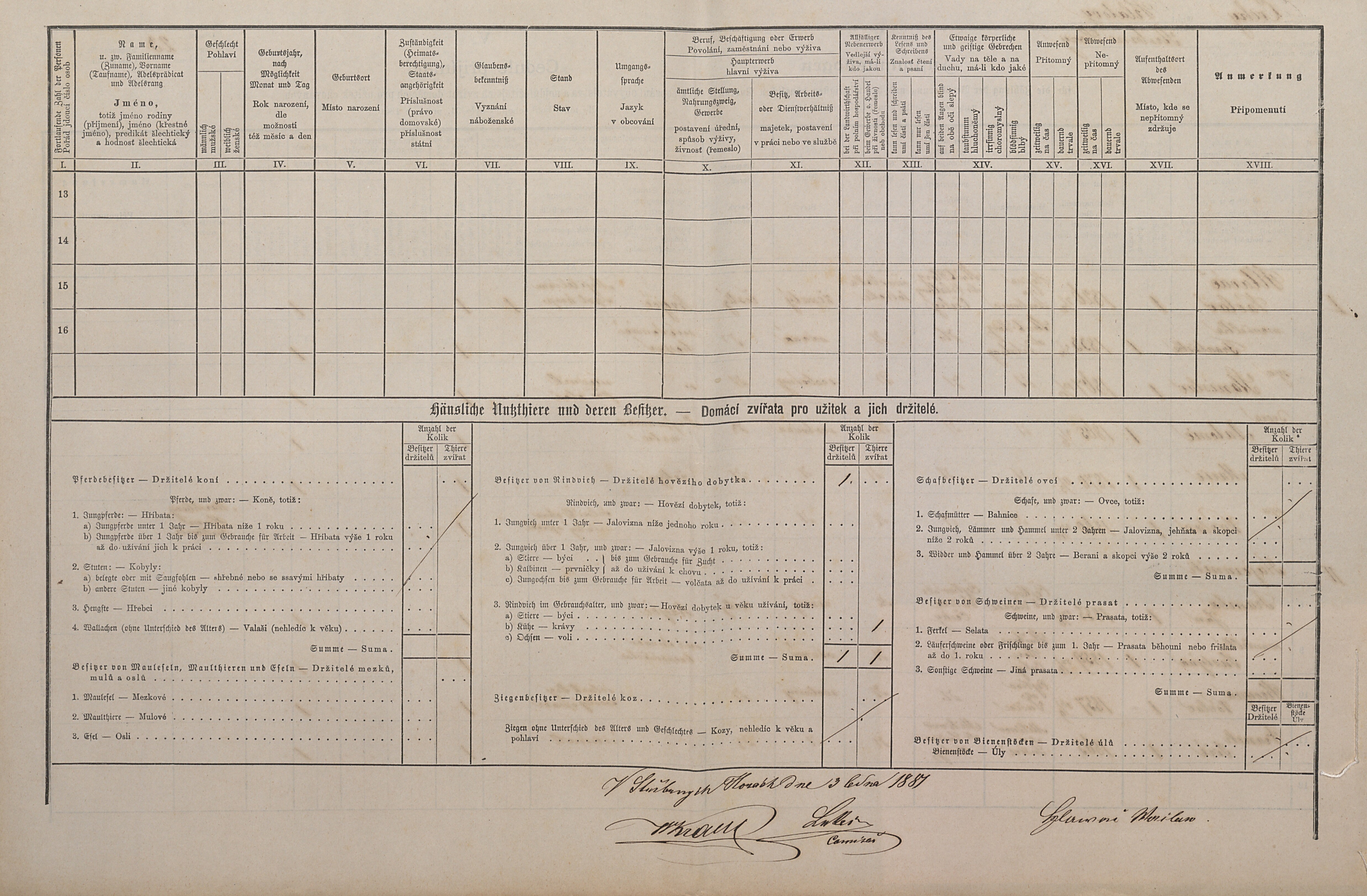 3. soap-kt_01159_census-1880-nalzovske-hory-cp023_0030