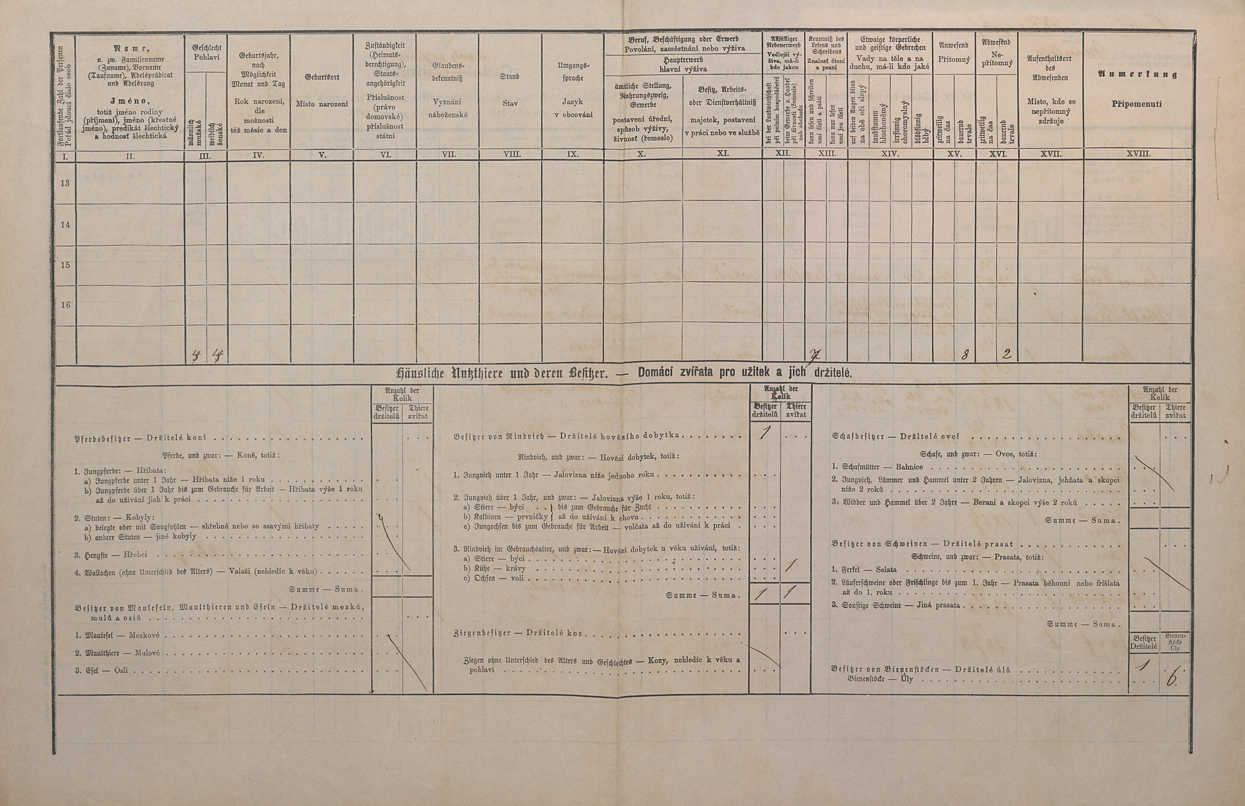 4. soap-kt_01159_census-1880-nemcice-cp039_0040