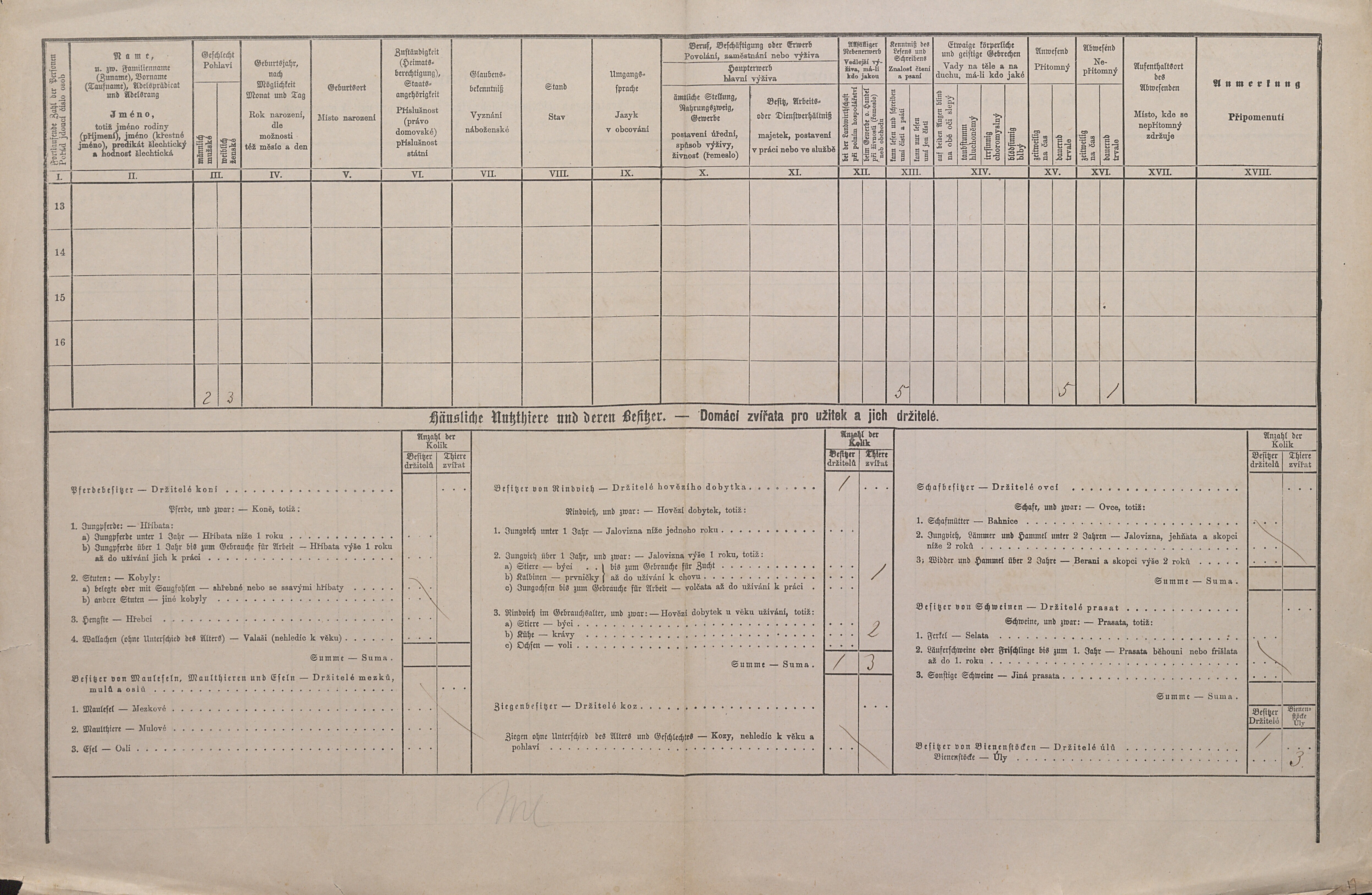 2. soap-kt_01159_census-1880-nemcice-mlynarovice-cp023_0020