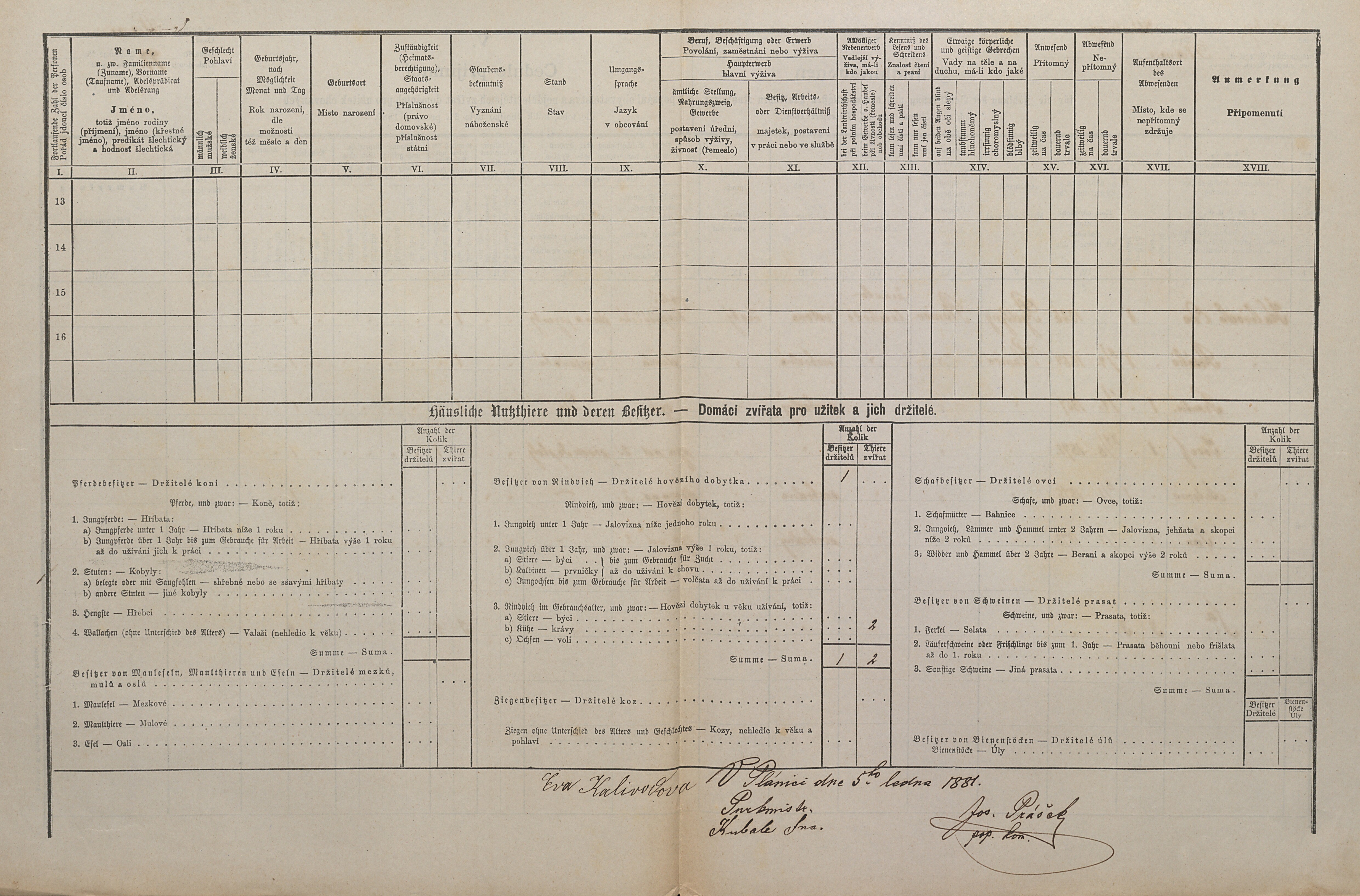 2. soap-kt_01159_census-1880-planice-cp077_0020