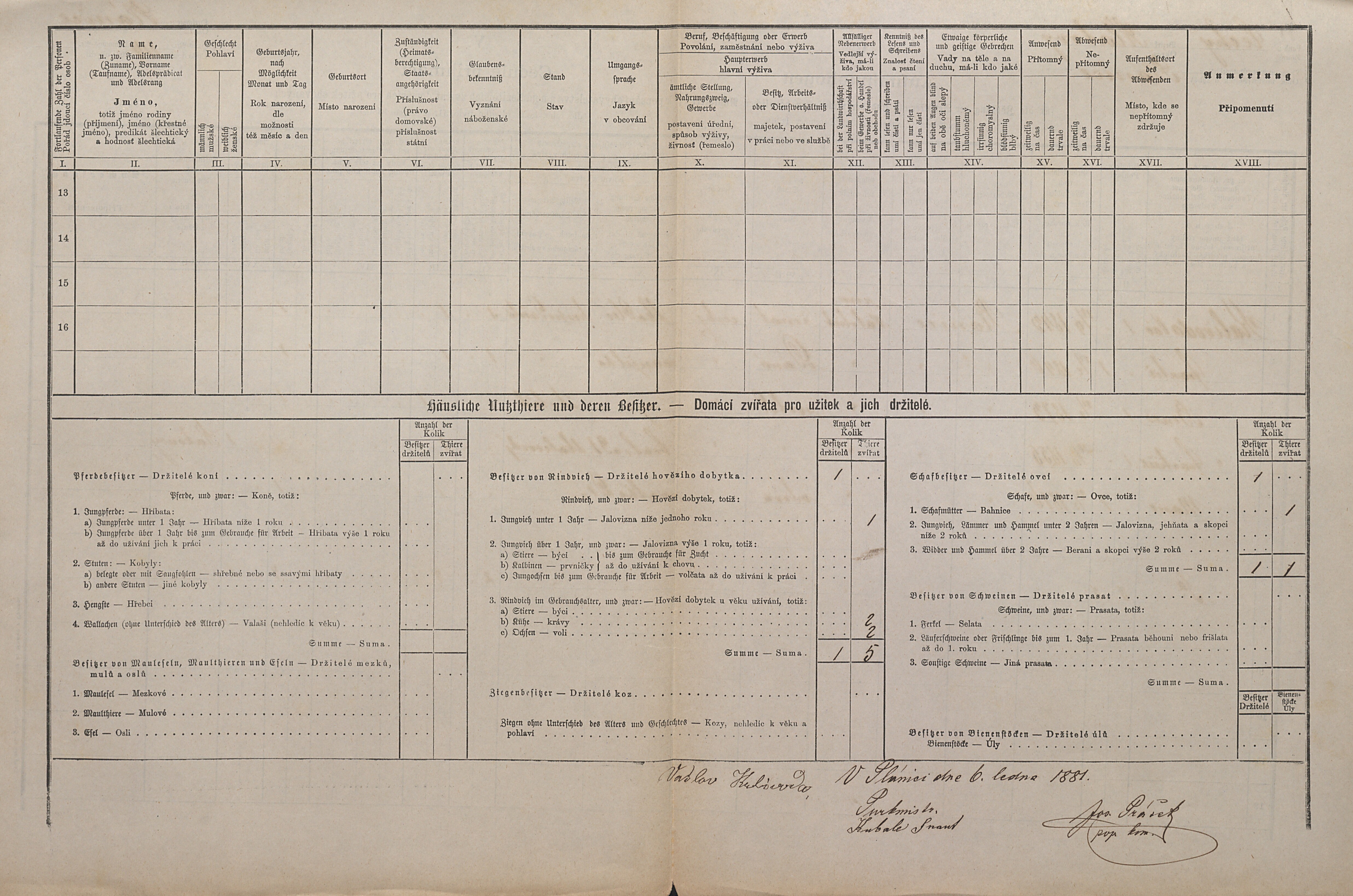 2. soap-kt_01159_census-1880-planice-cp114_0020