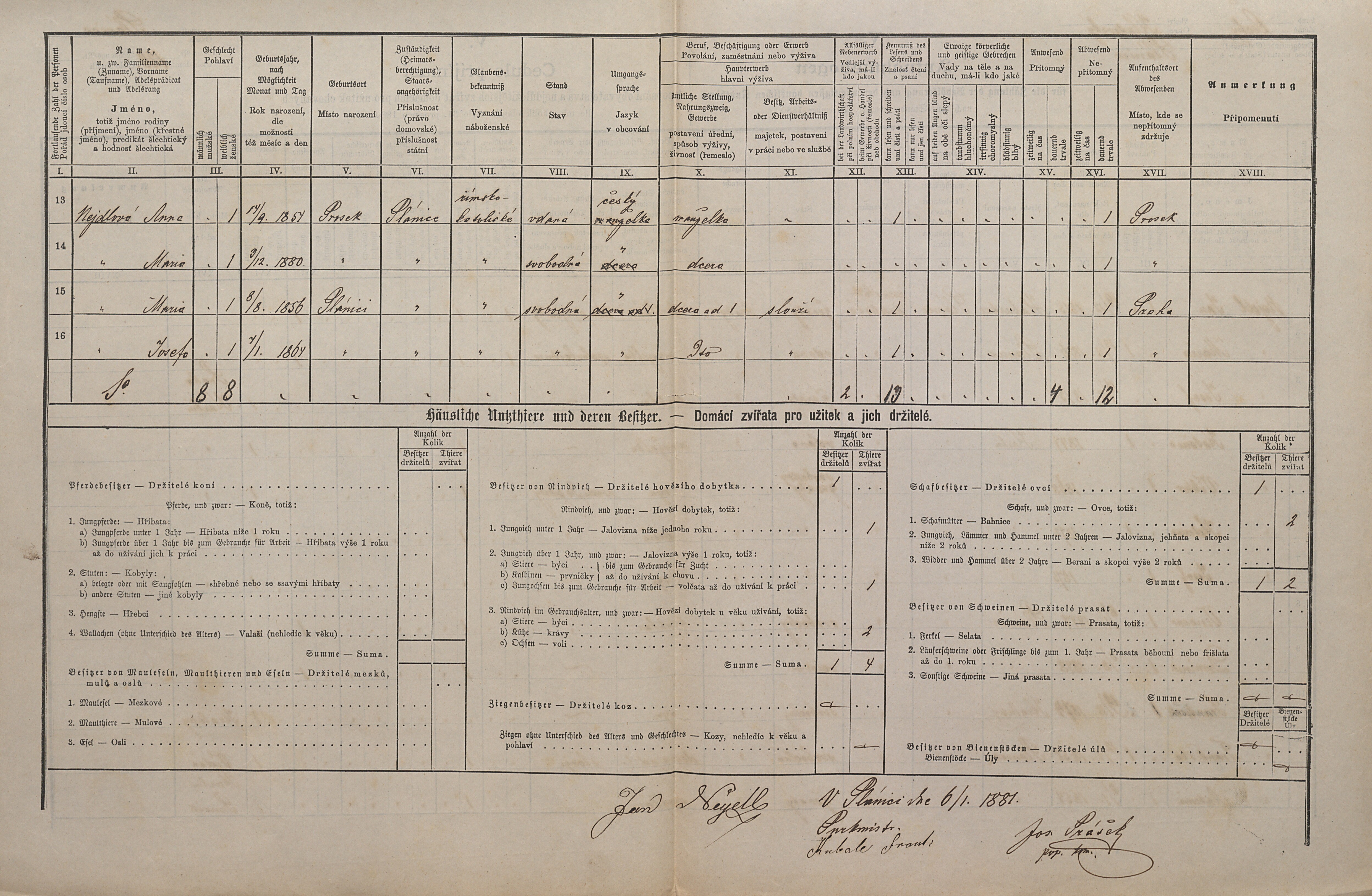 2. soap-kt_01159_census-1880-planice-cp120_0020