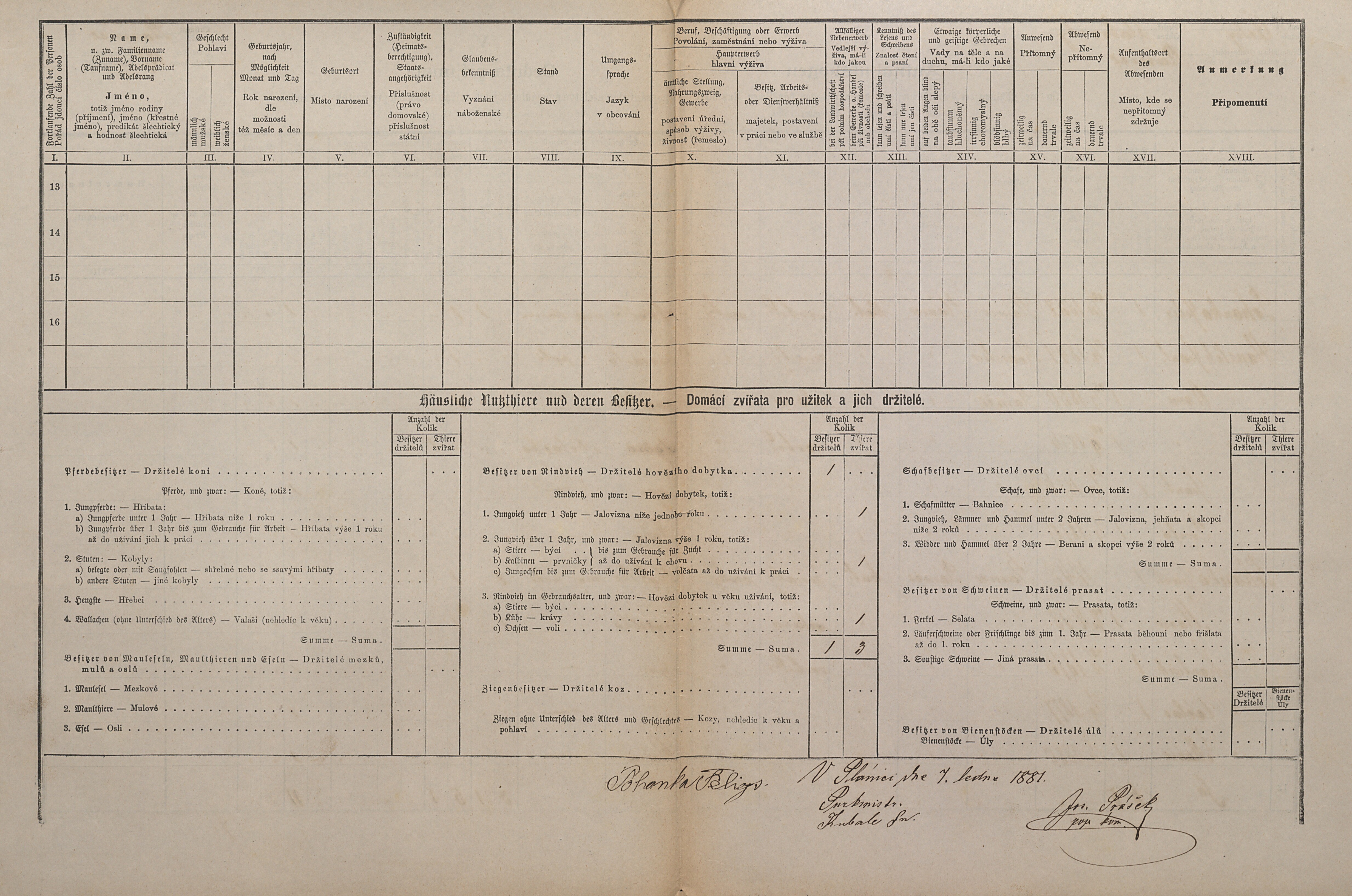 2. soap-kt_01159_census-1880-planice-cp127_0020