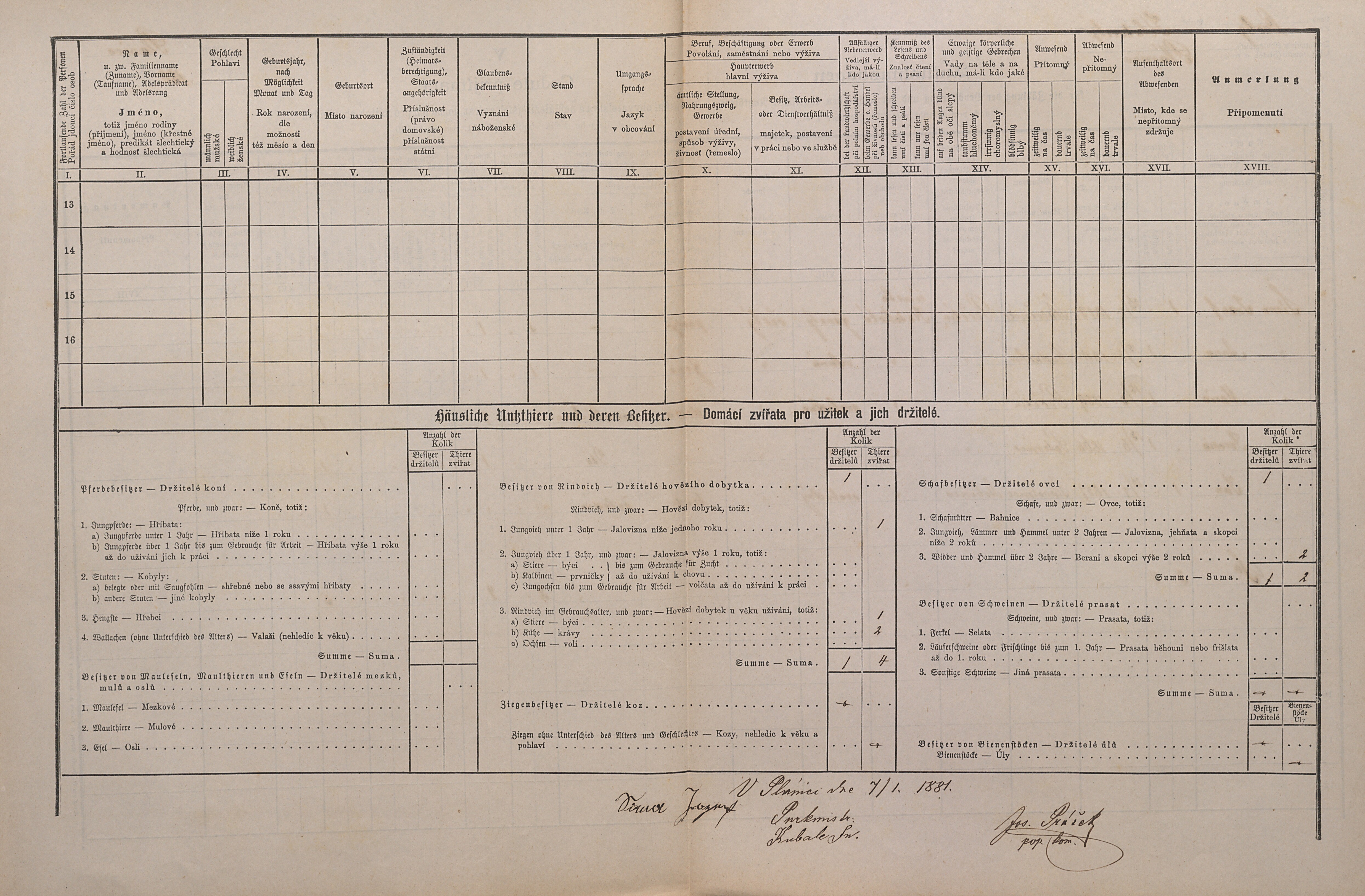 2. soap-kt_01159_census-1880-planice-cp150_0020