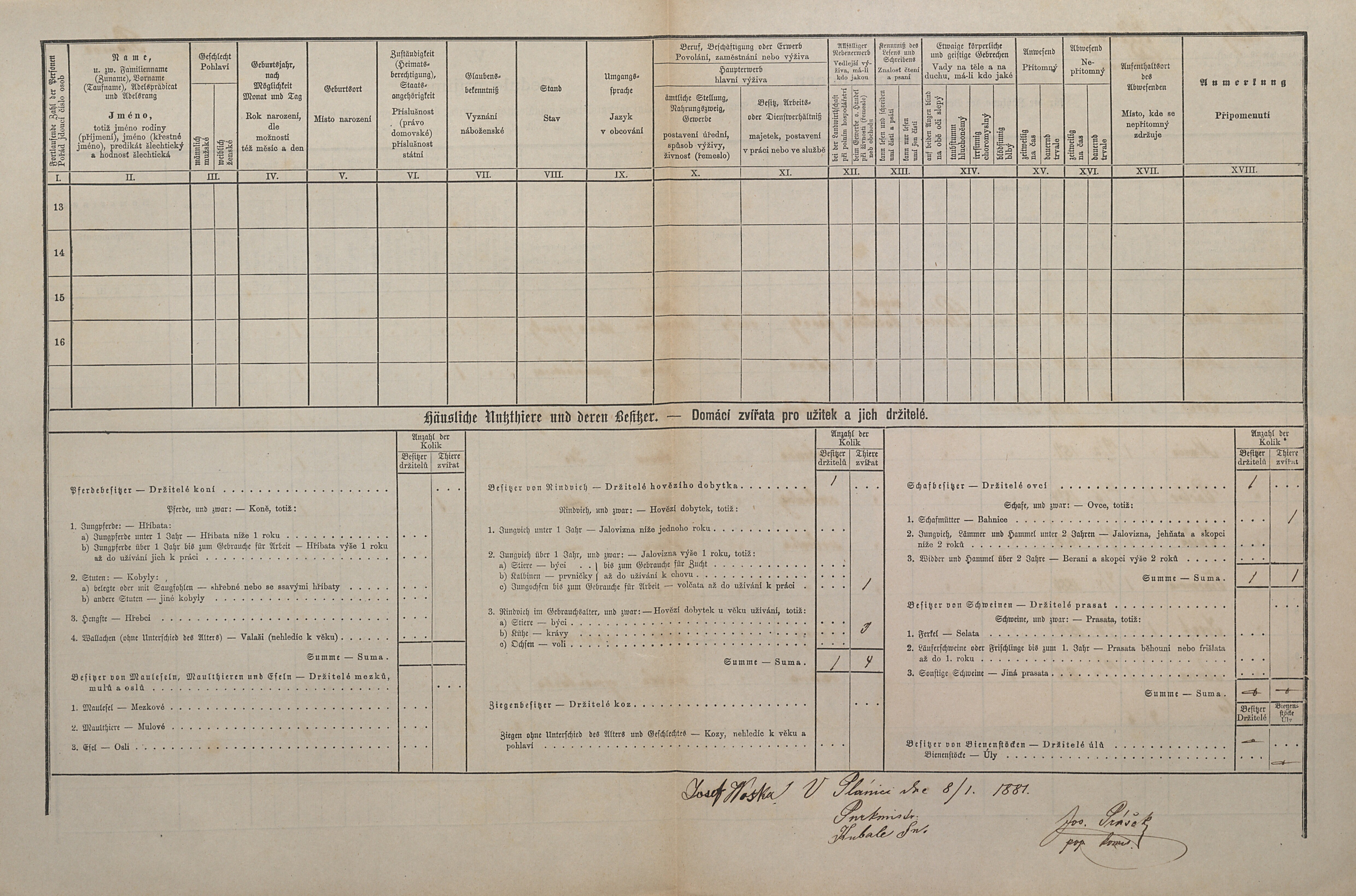 3. soap-kt_01159_census-1880-planice-cp158_0030