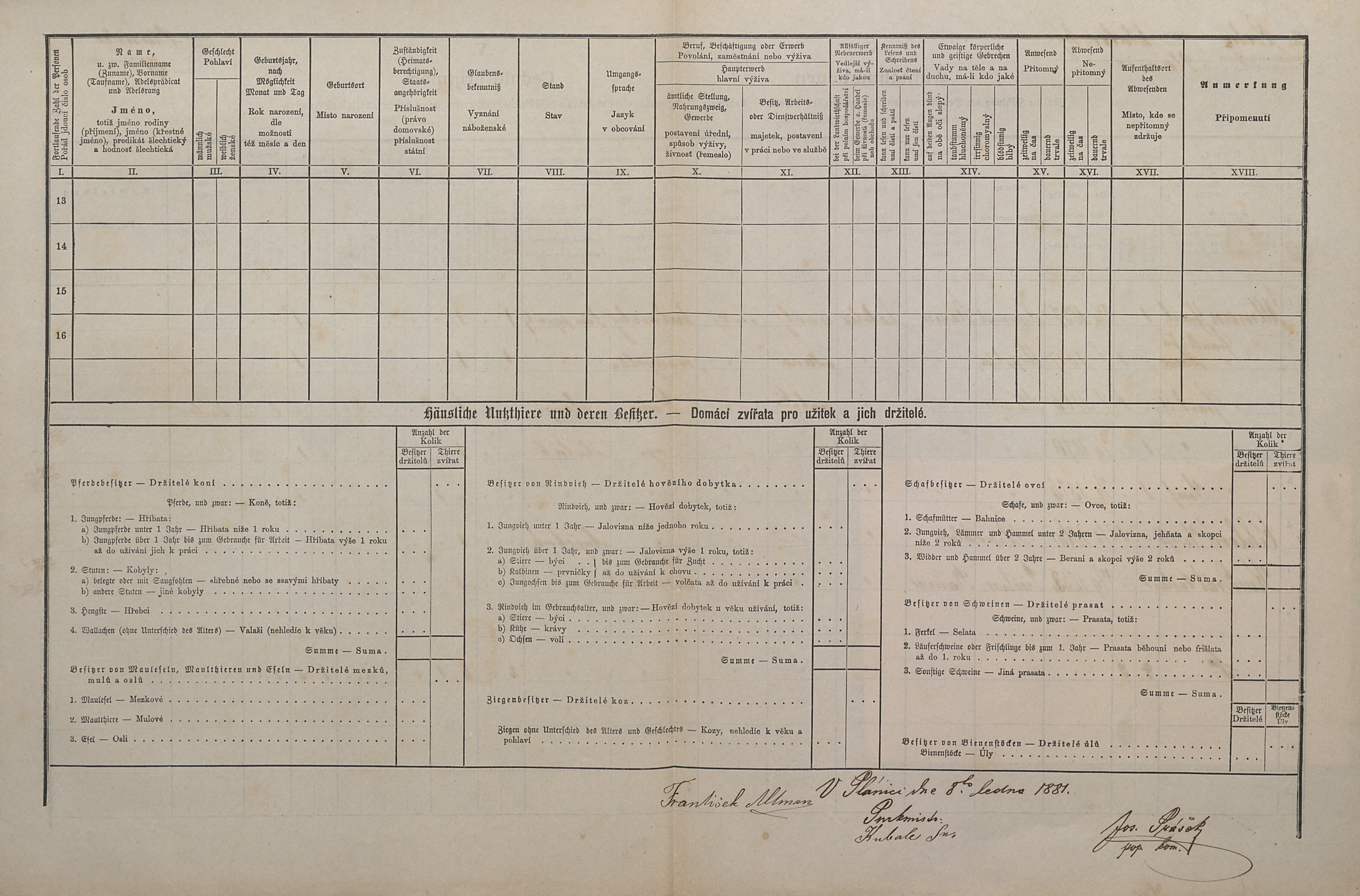 3. soap-kt_01159_census-1880-planice-cp171_0030