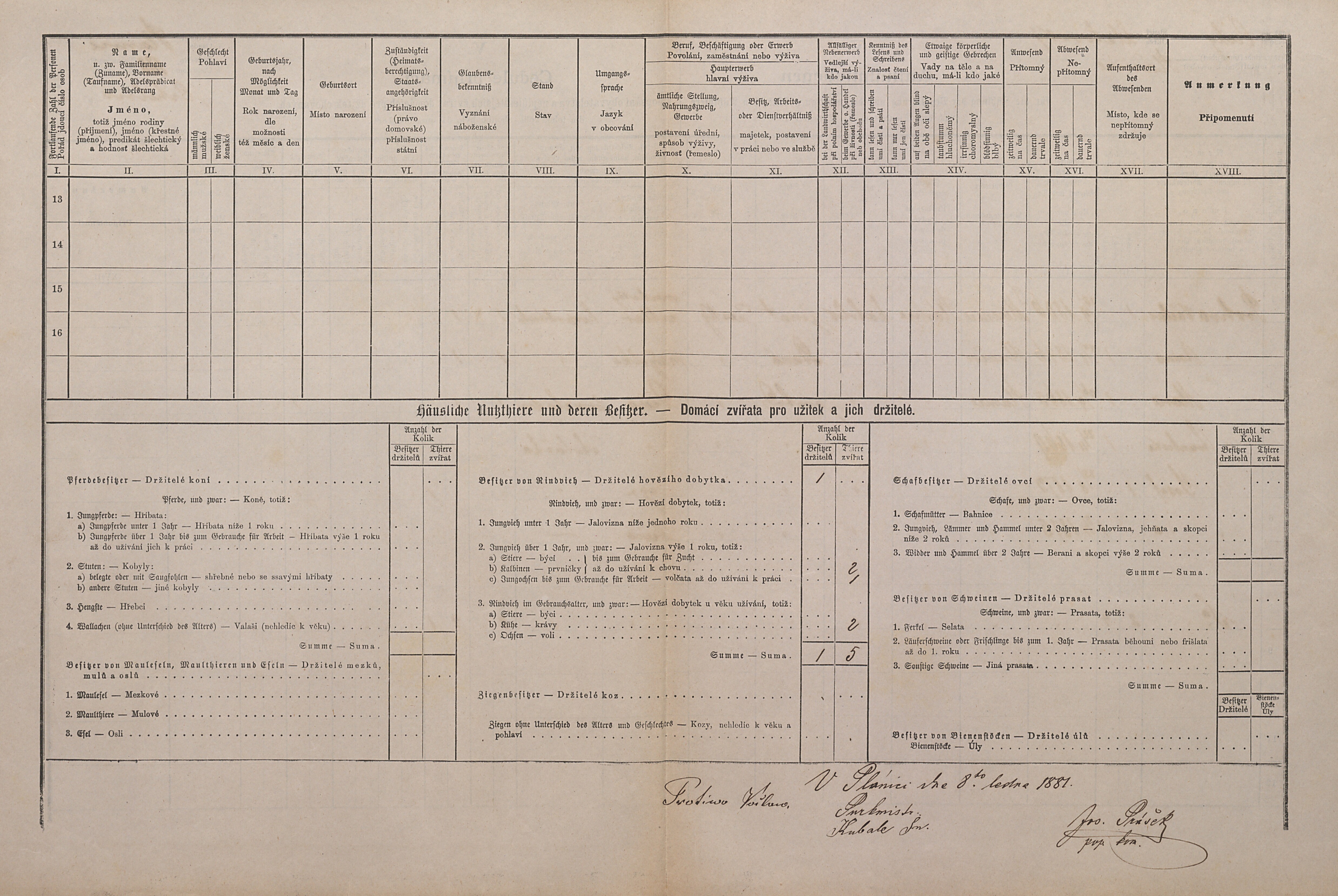 2. soap-kt_01159_census-1880-planice-cp188_0020