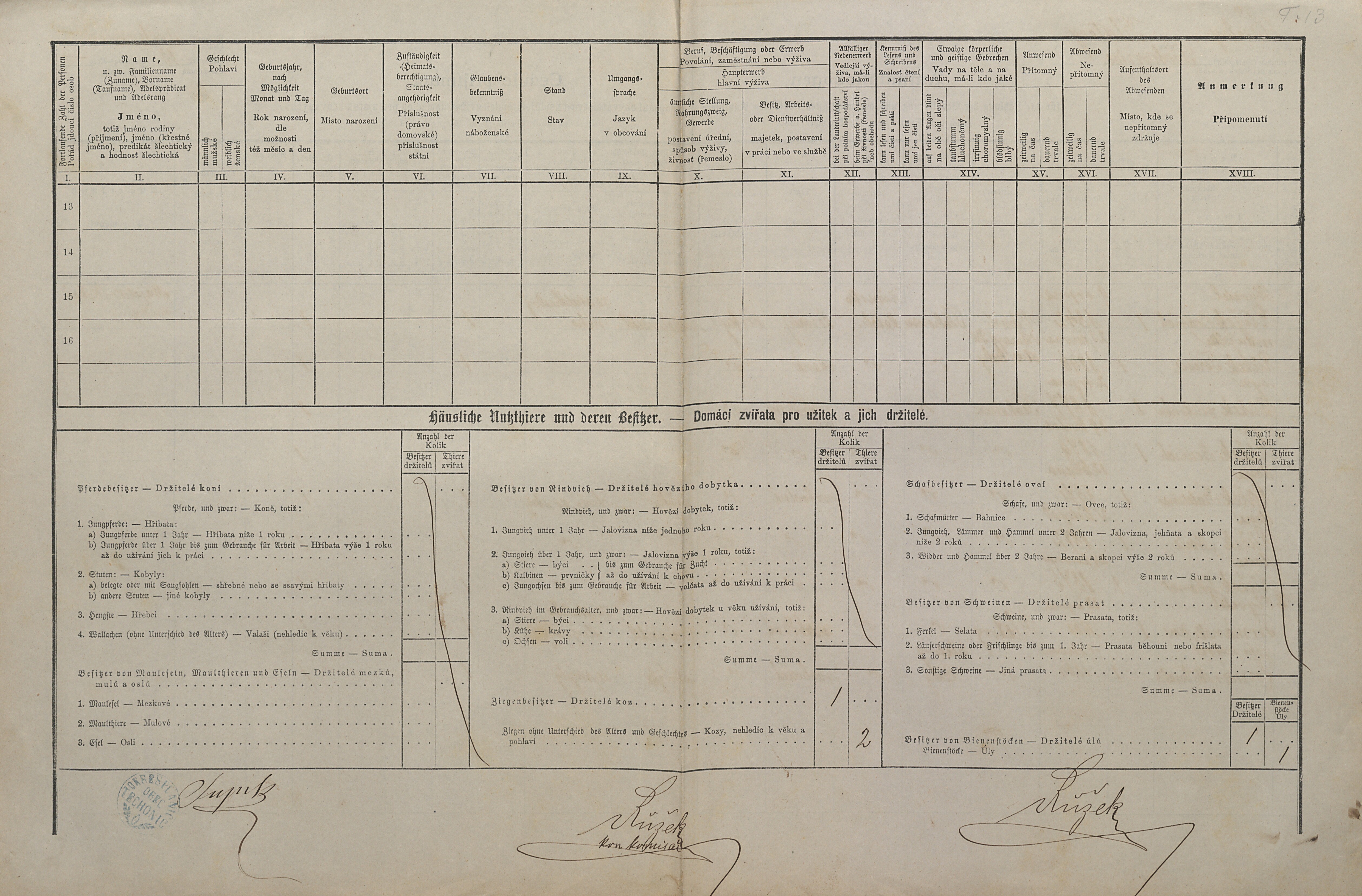 2. soap-kt_01159_census-1880-techonice-cp013_0020