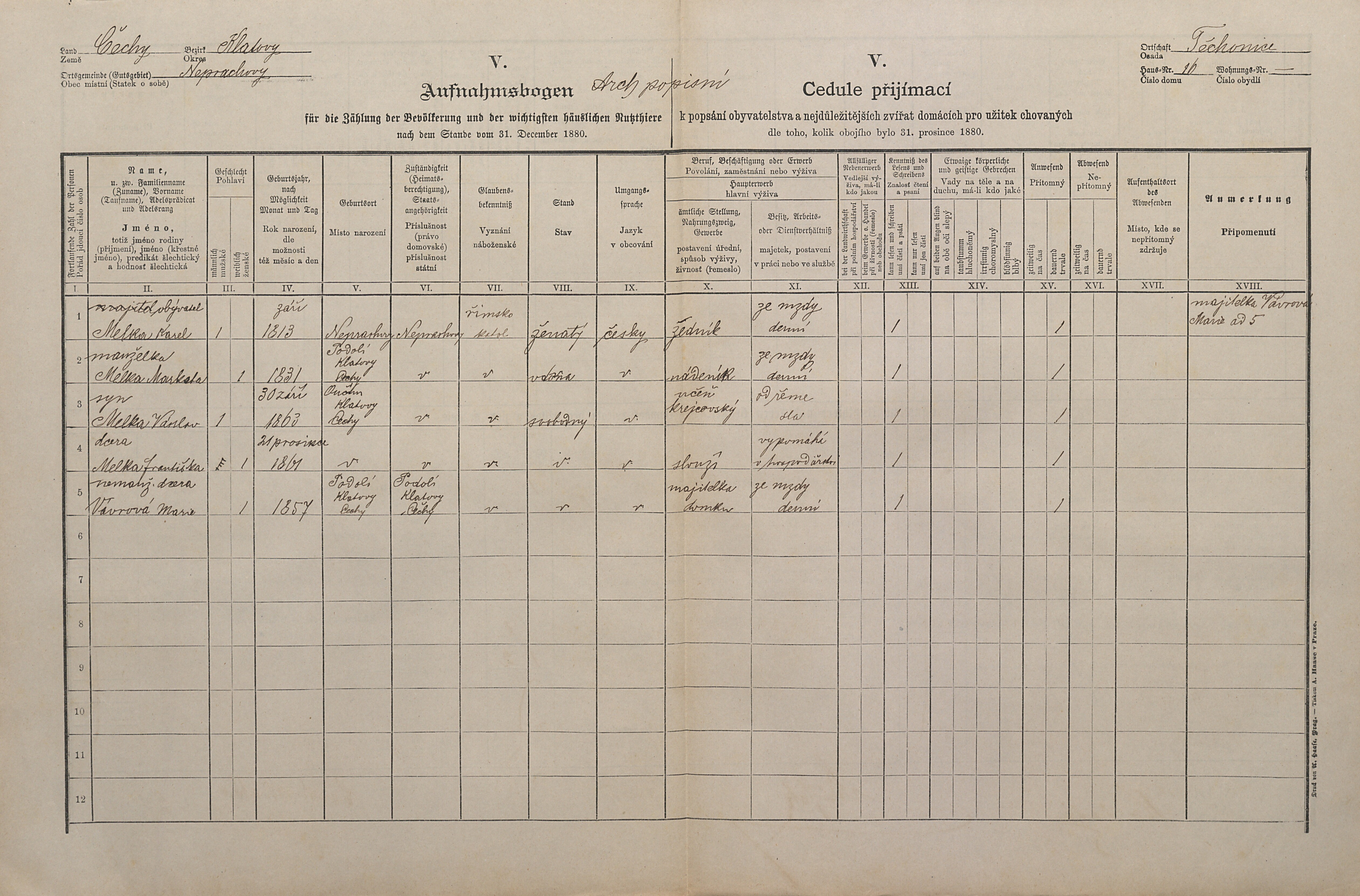 1. soap-kt_01159_census-1880-techonice-neprochovy-cp016_0010
