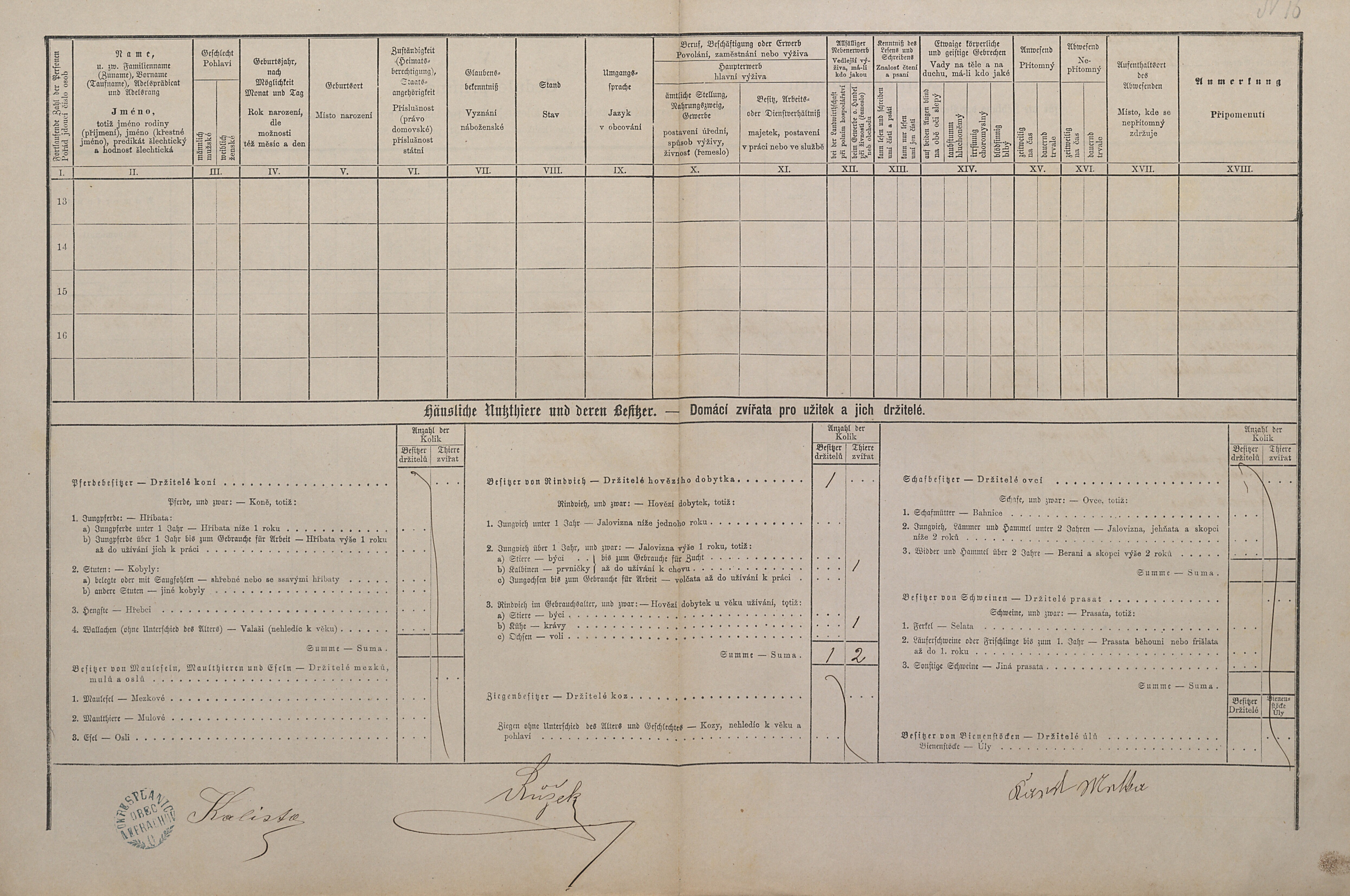 2. soap-kt_01159_census-1880-techonice-neprochovy-cp016_0020
