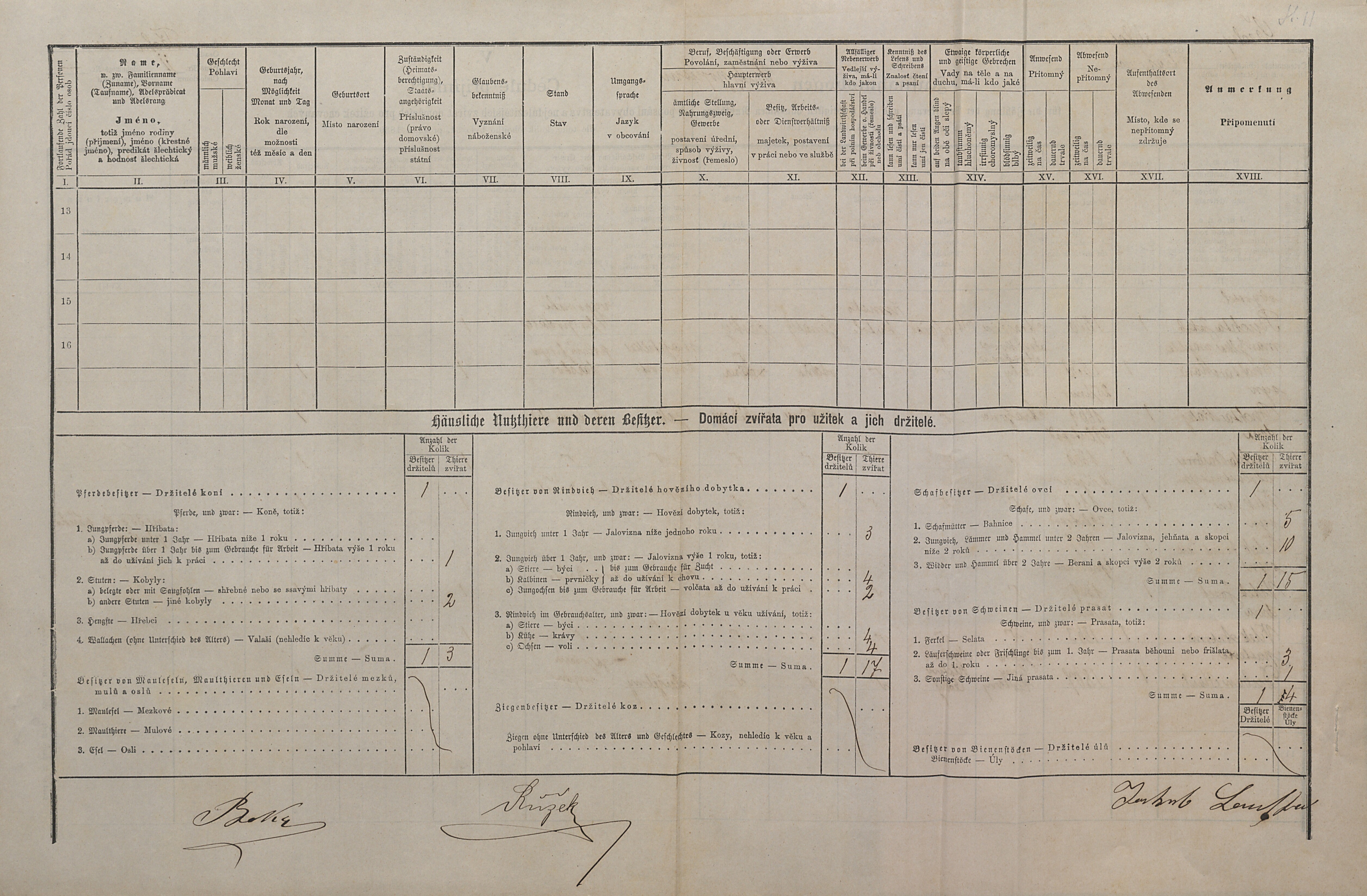 3. soap-kt_01159_census-1880-techonice-strazovice-cp011_0030