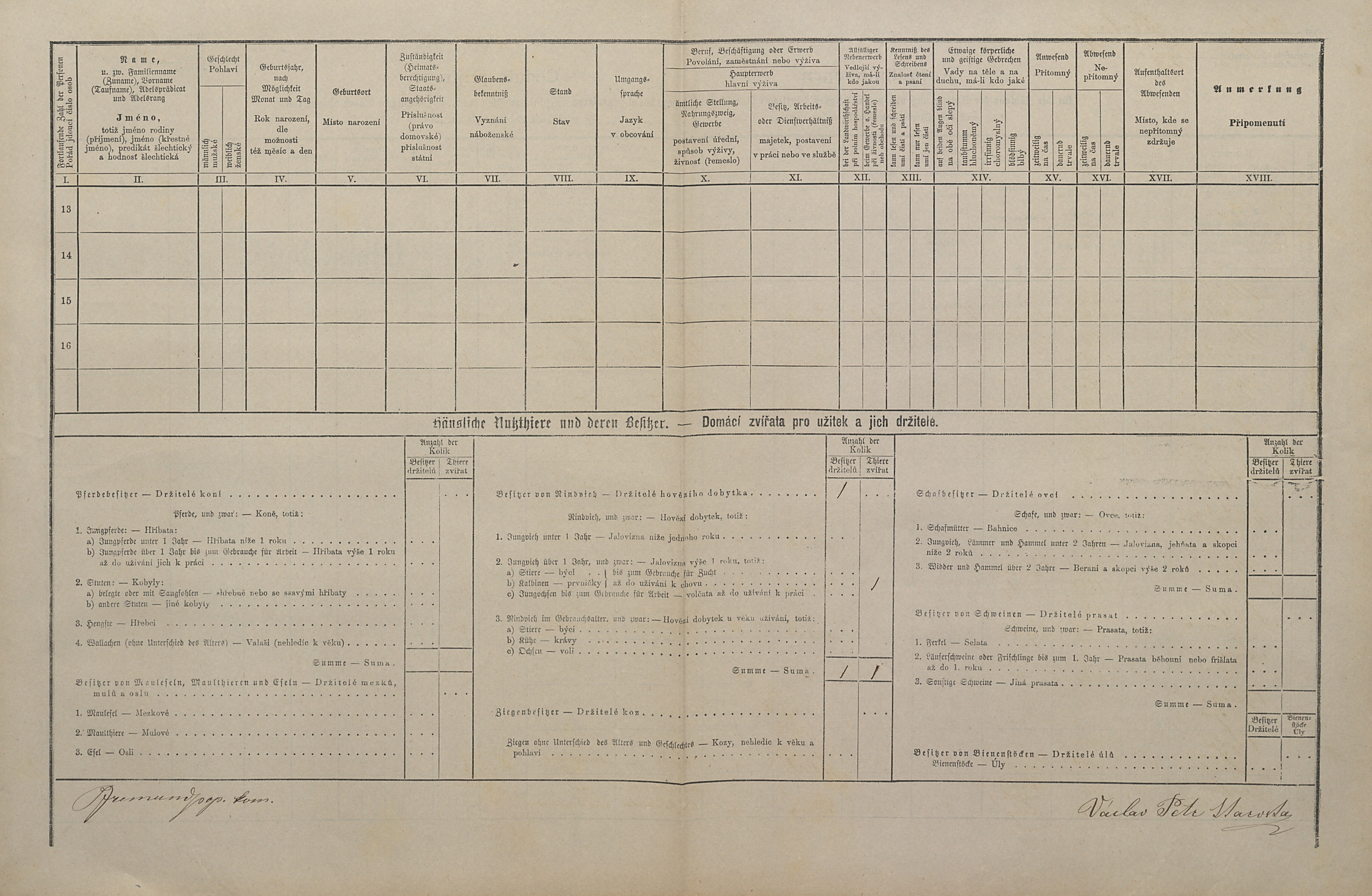 2. soap-kt_01159_census-1880-ujezd-u-planice-cp058_0020