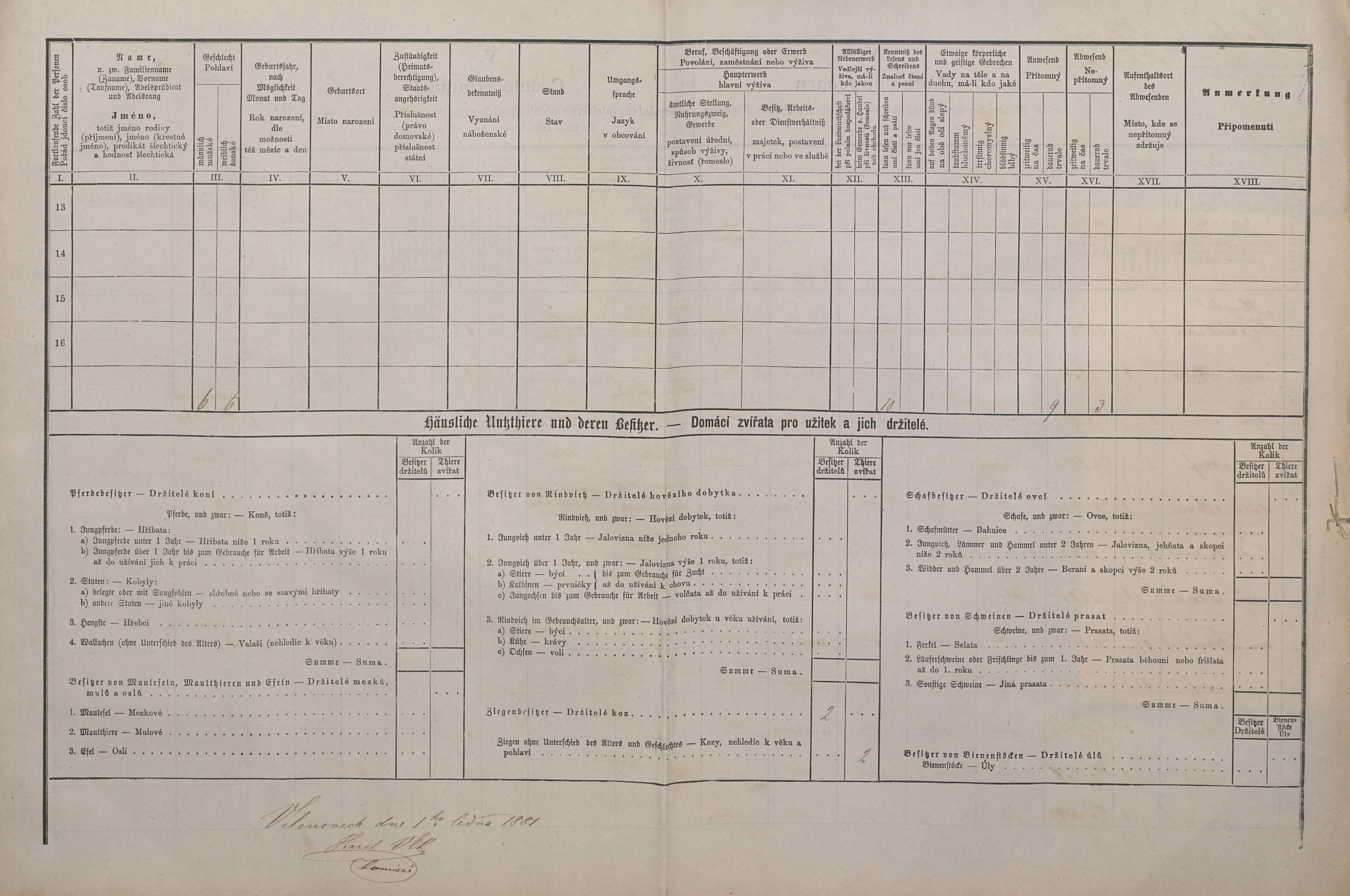 4. soap-kt_01159_census-1880-velenovy-cp003_0040