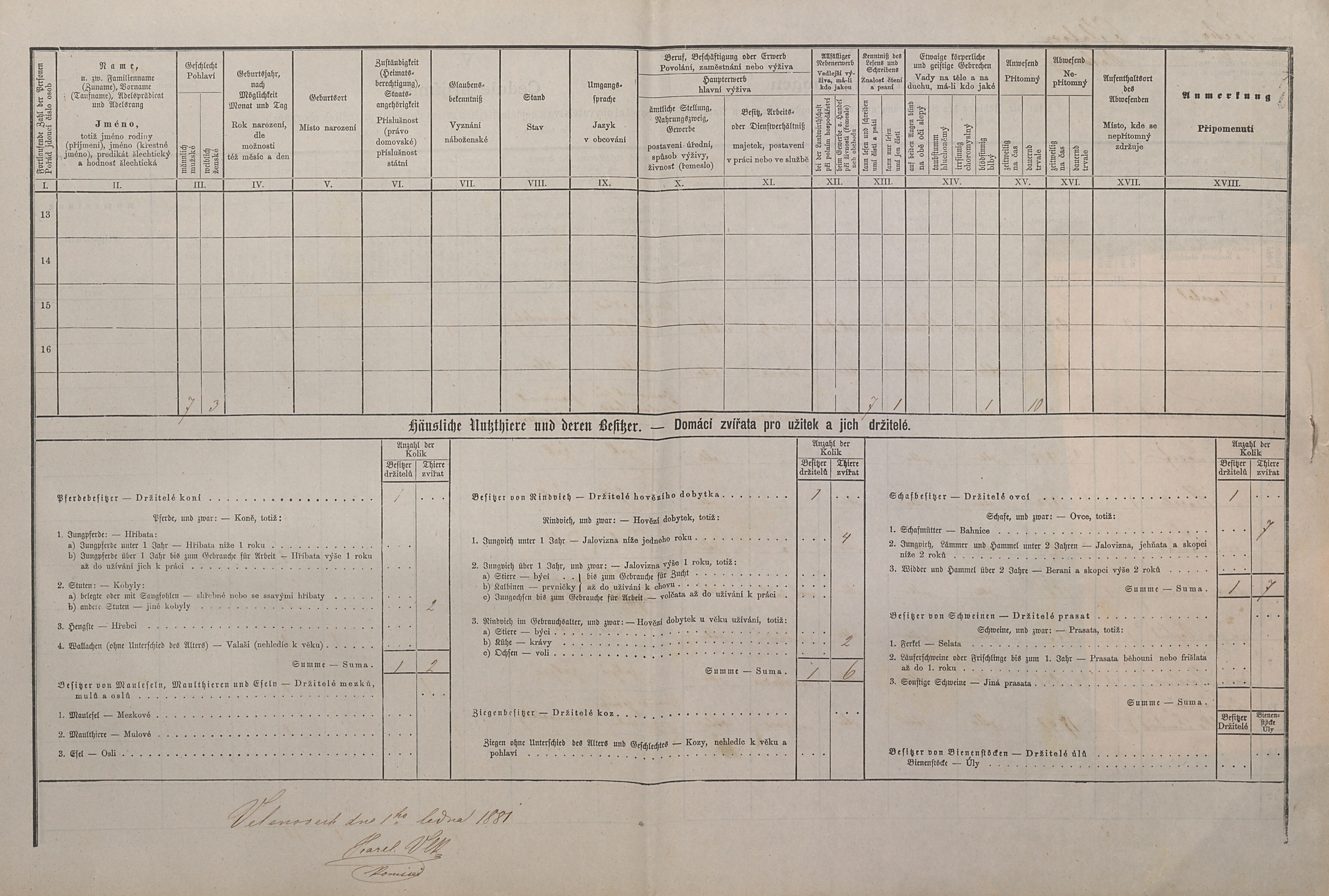 5. soap-kt_01159_census-1880-velenovy-cp010_0050