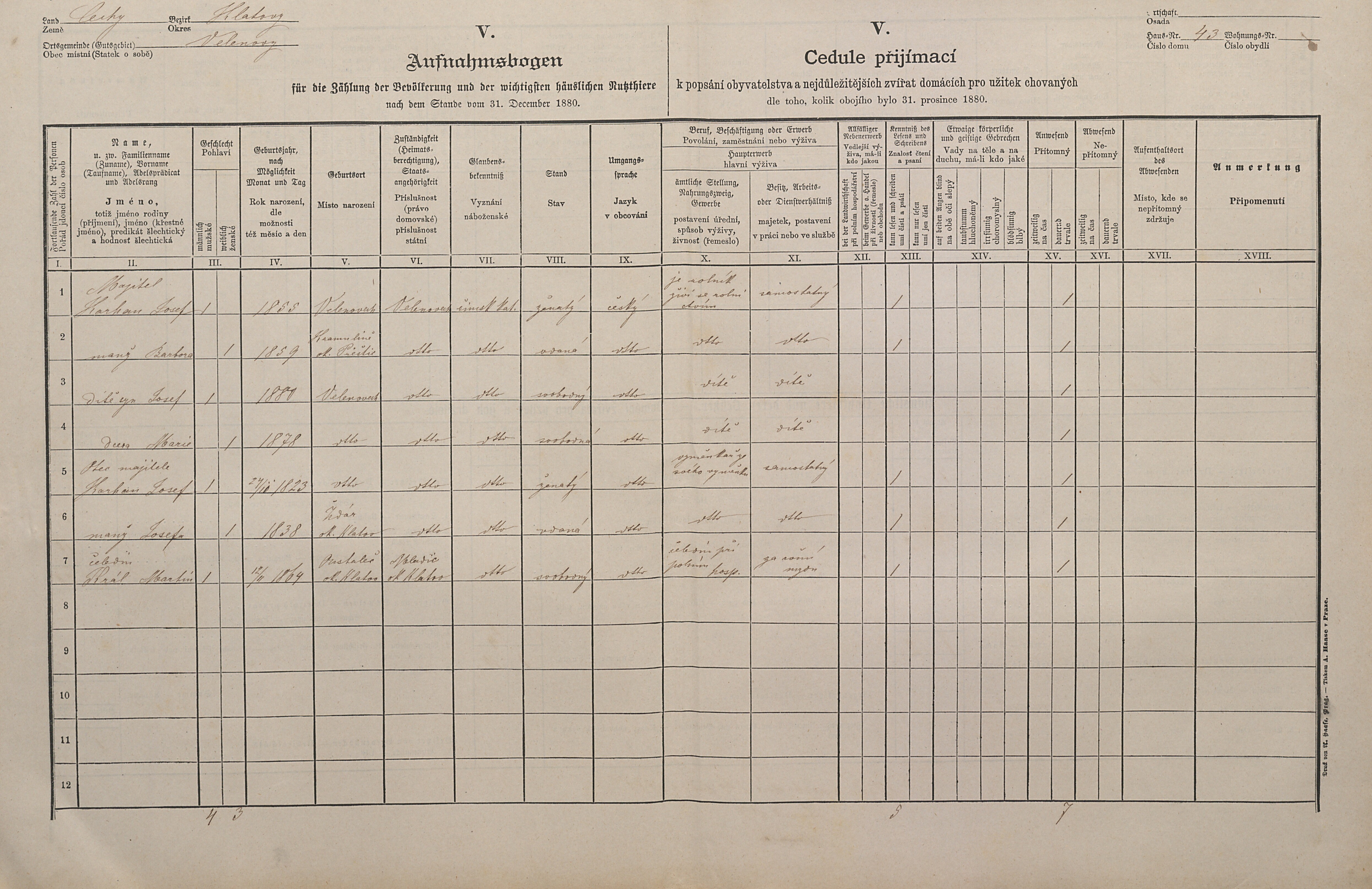 1. soap-kt_01159_census-1880-velenovy-cp043_0010