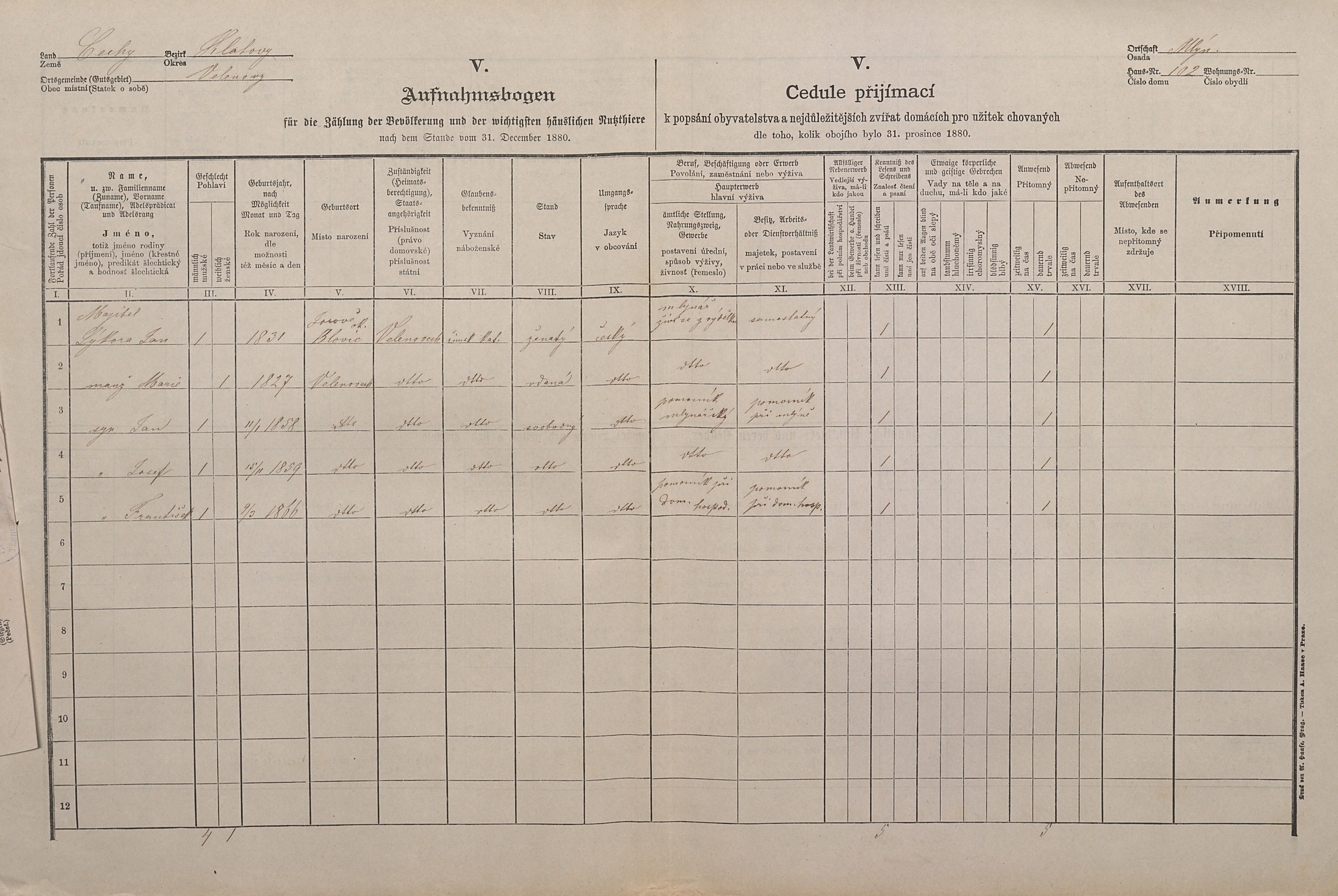 1. soap-kt_01159_census-1880-velenovy-cp102_0010