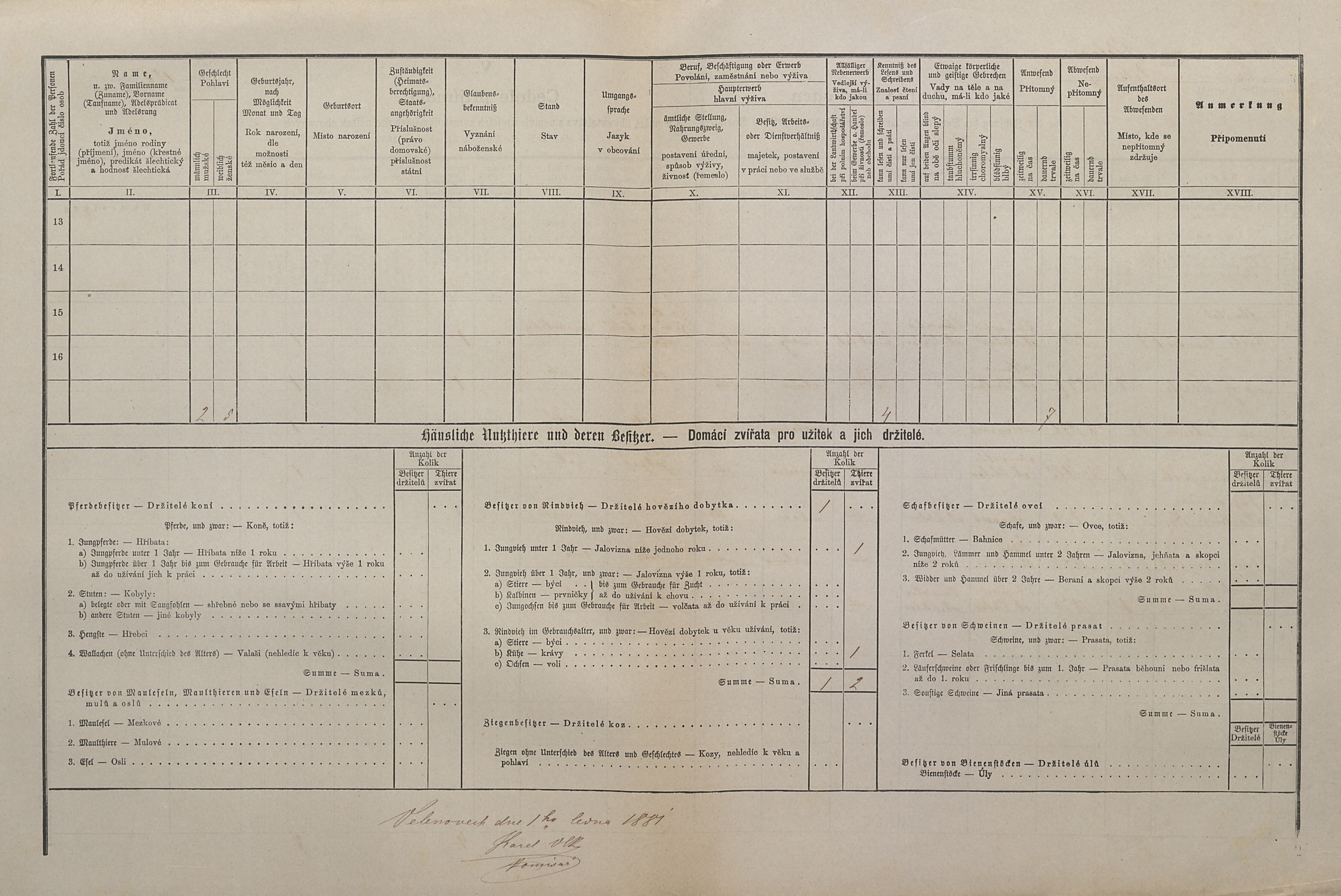 2. soap-kt_01159_census-1880-velenovy-cp123_0020