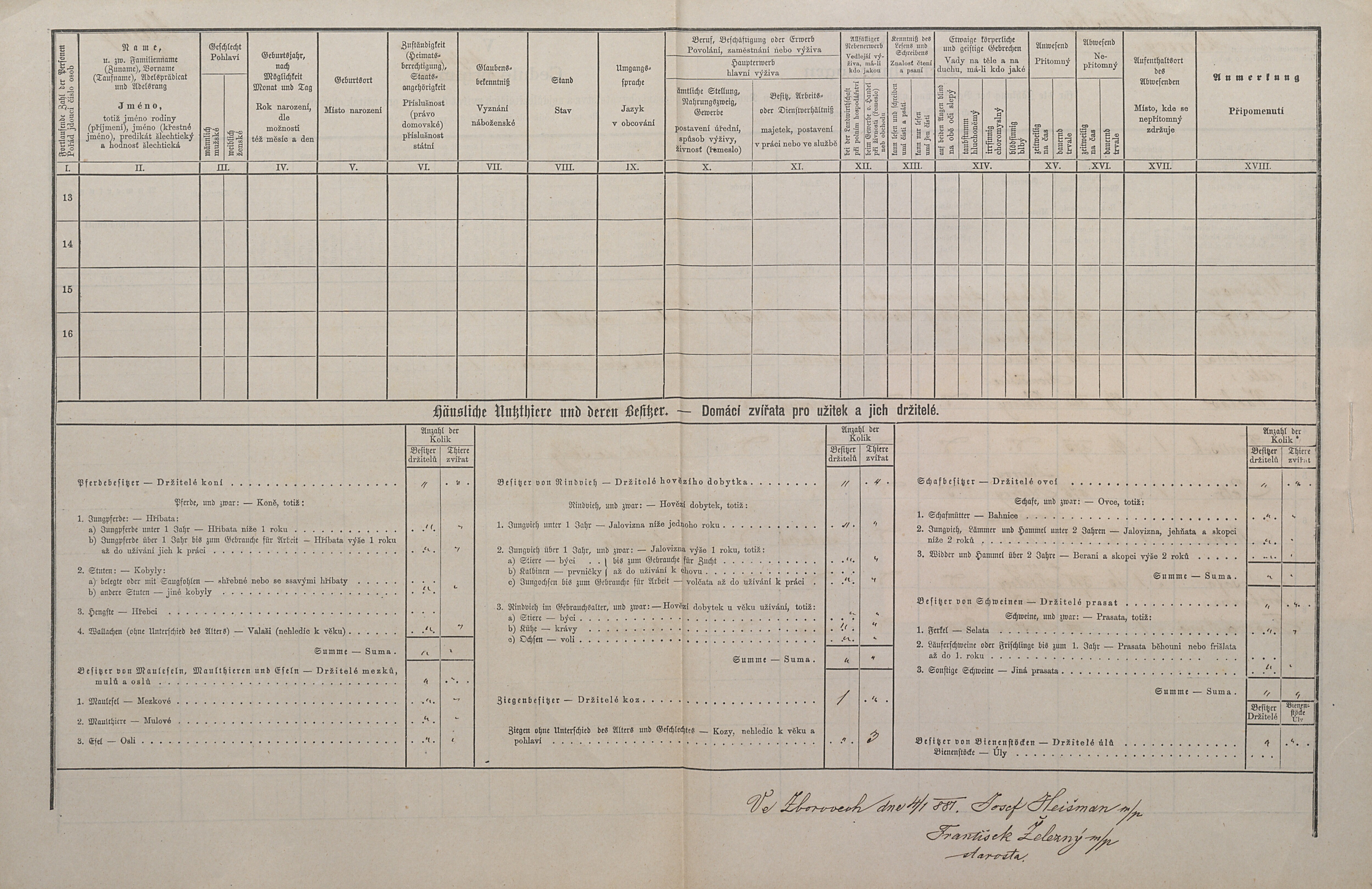 3. soap-kt_01159_census-1880-zborovy-cp073_0030