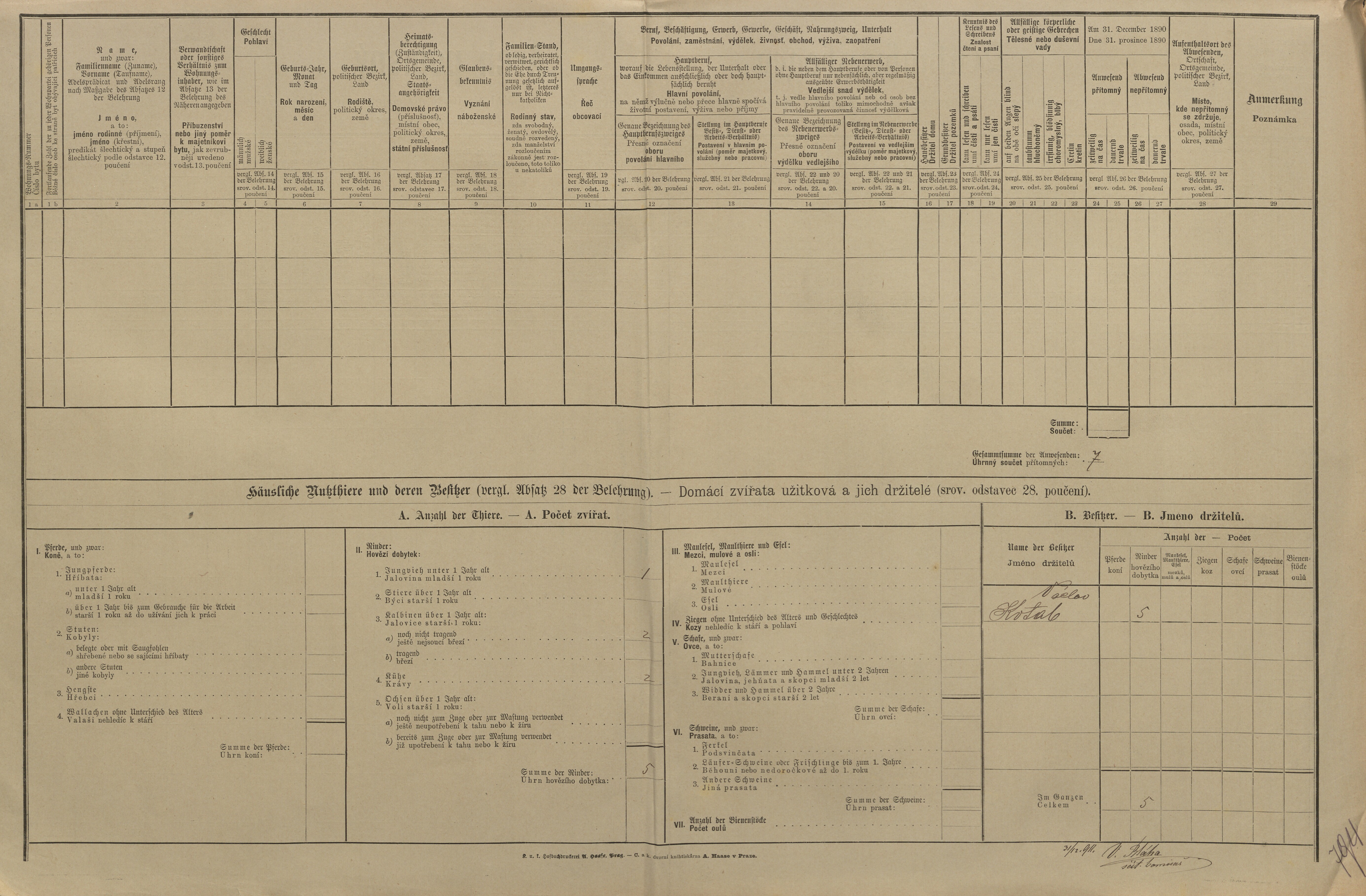 2. soap-kt_01159_census-1890-chudenice-cp010_0020