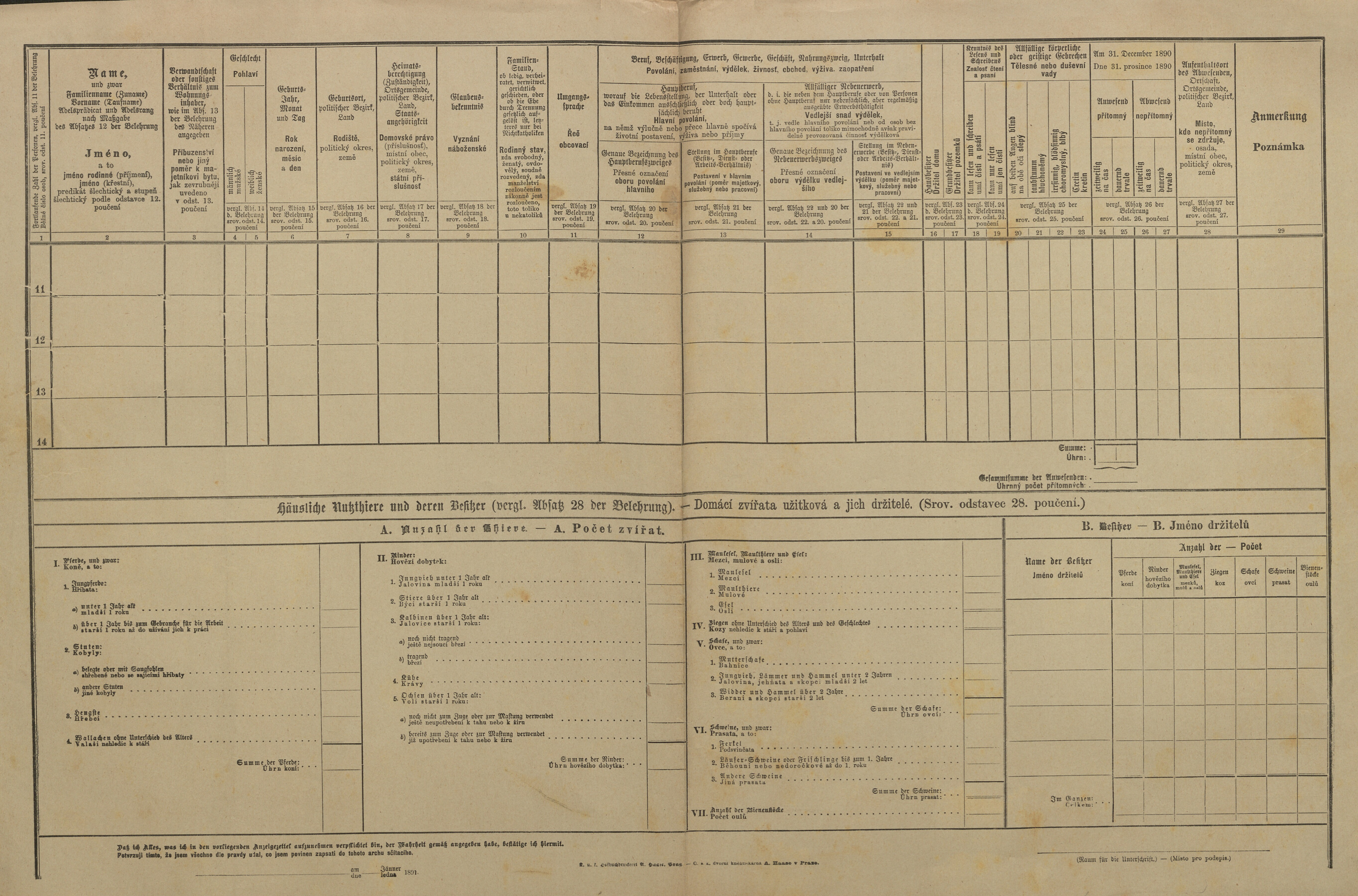 19. soap-kt_01159_census-1890-klatovy-risske-predmesti-cp103_0190