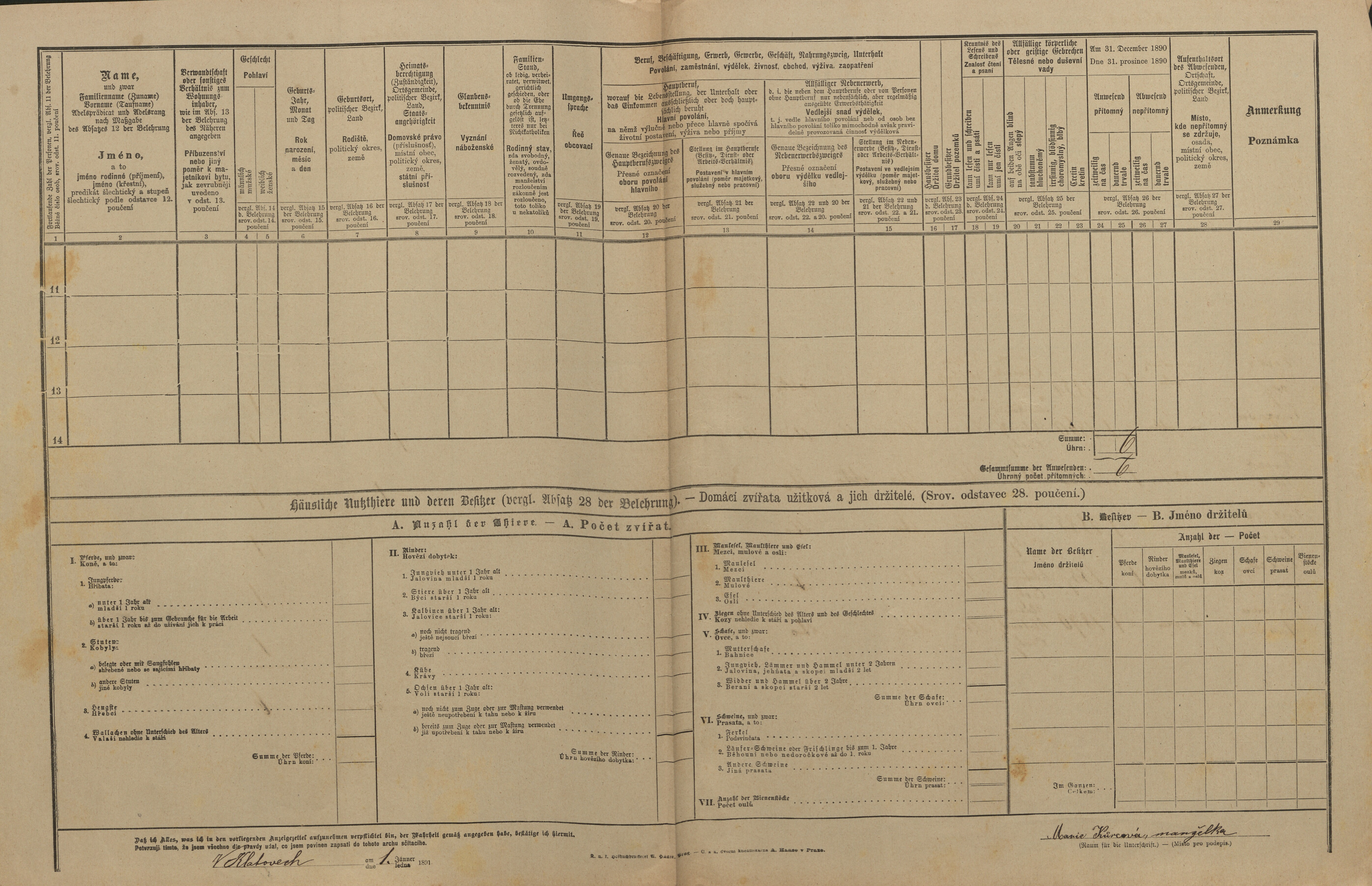 10. soap-kt_01159_census-1890-klatovy-risske-predmesti-cp129_0100