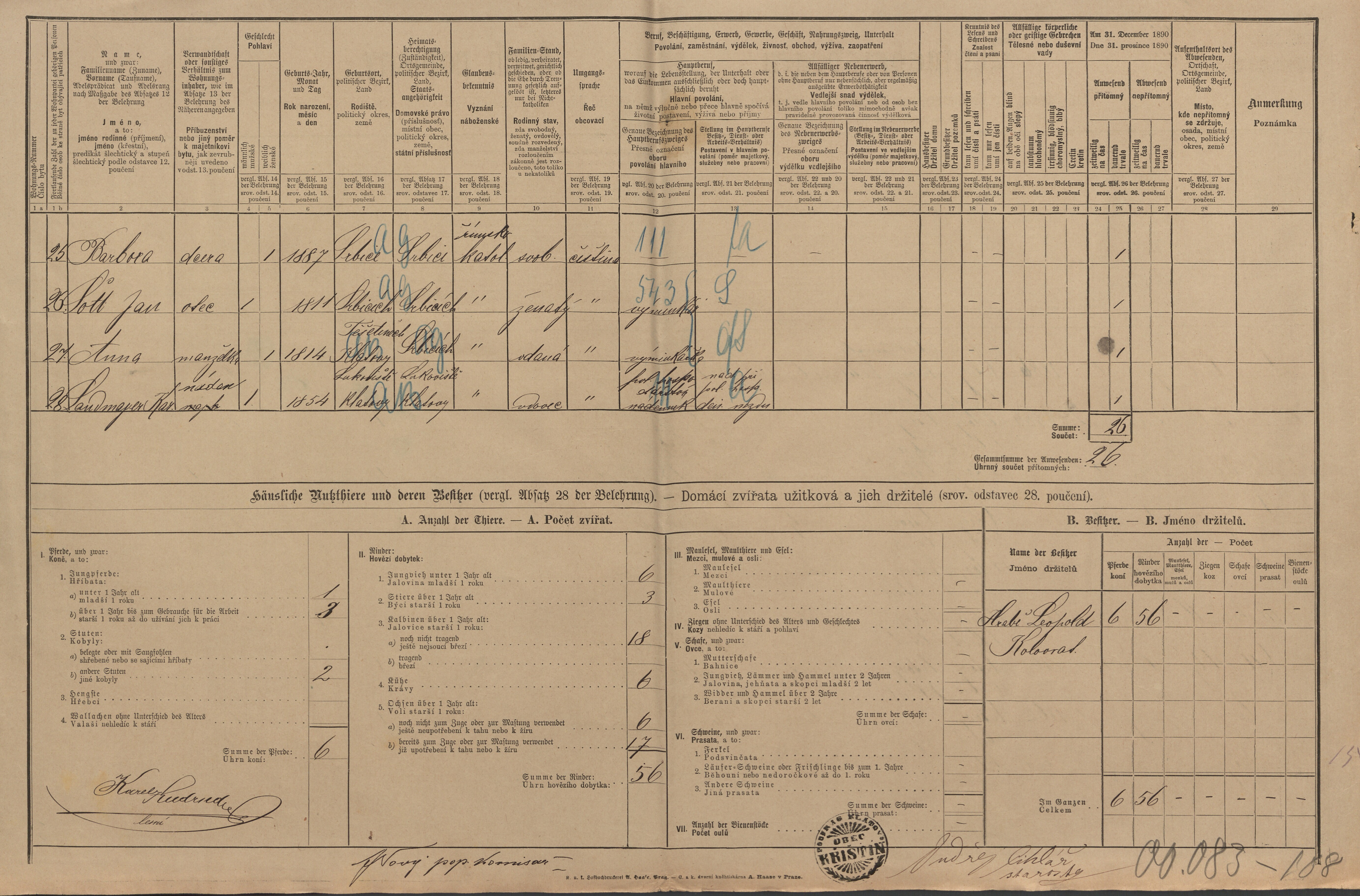 4. soap-kt_01159_census-1890-kristin-srbice-cp016_0040