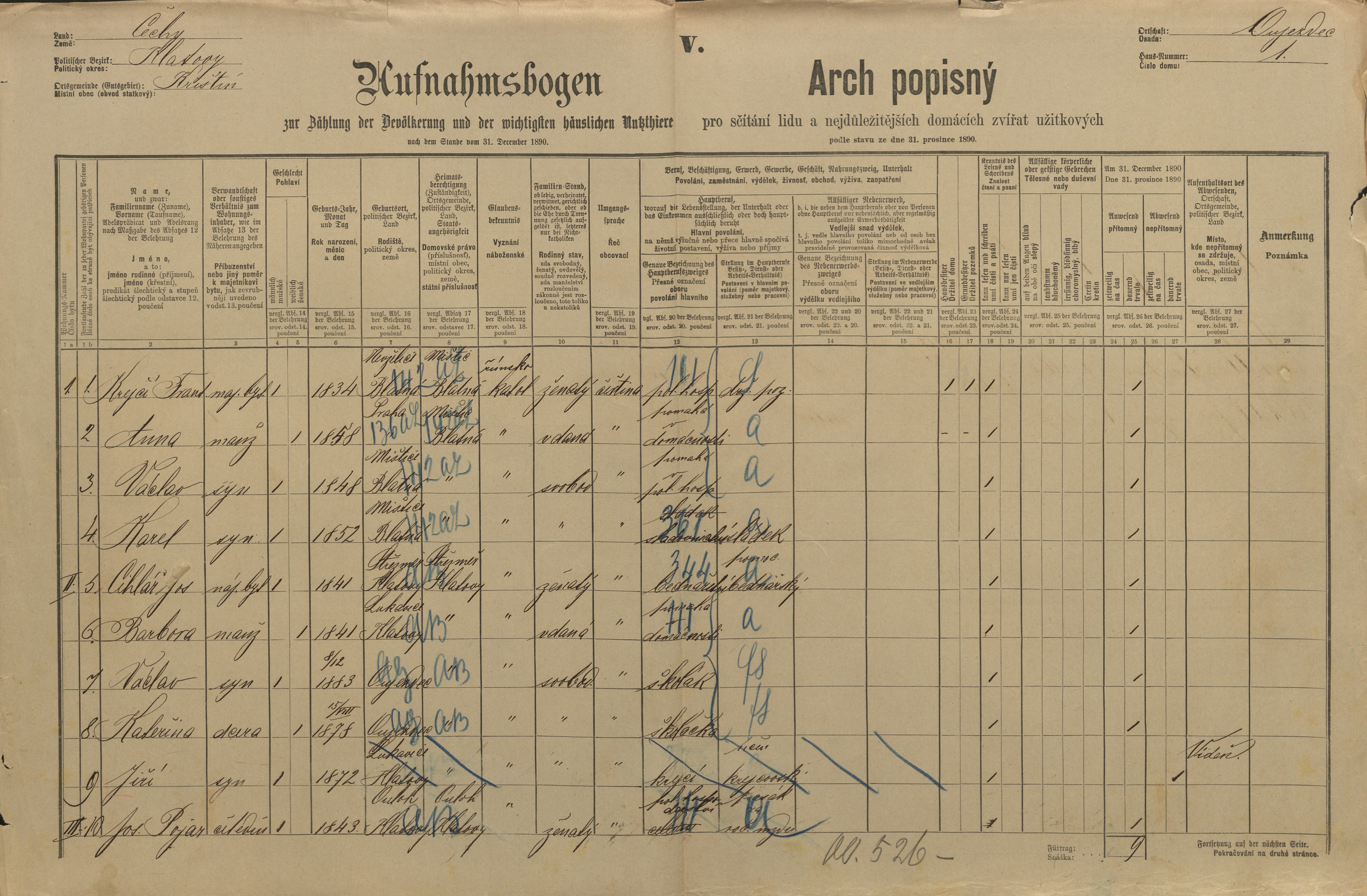 1. soap-kt_01159_census-1890-kristin-ujezdec-cp001_0010