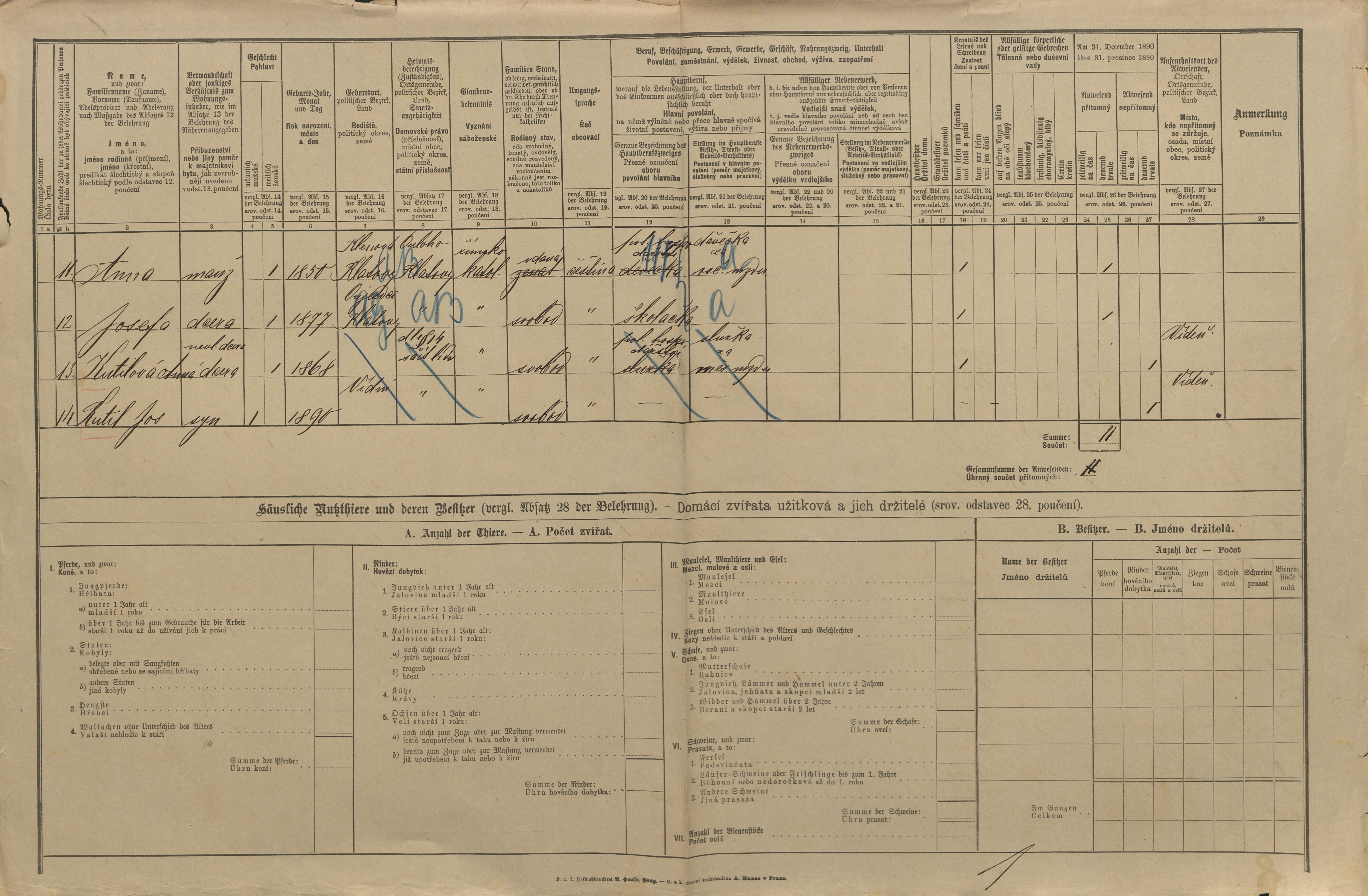 2. soap-kt_01159_census-1890-kristin-ujezdec-cp001_0020