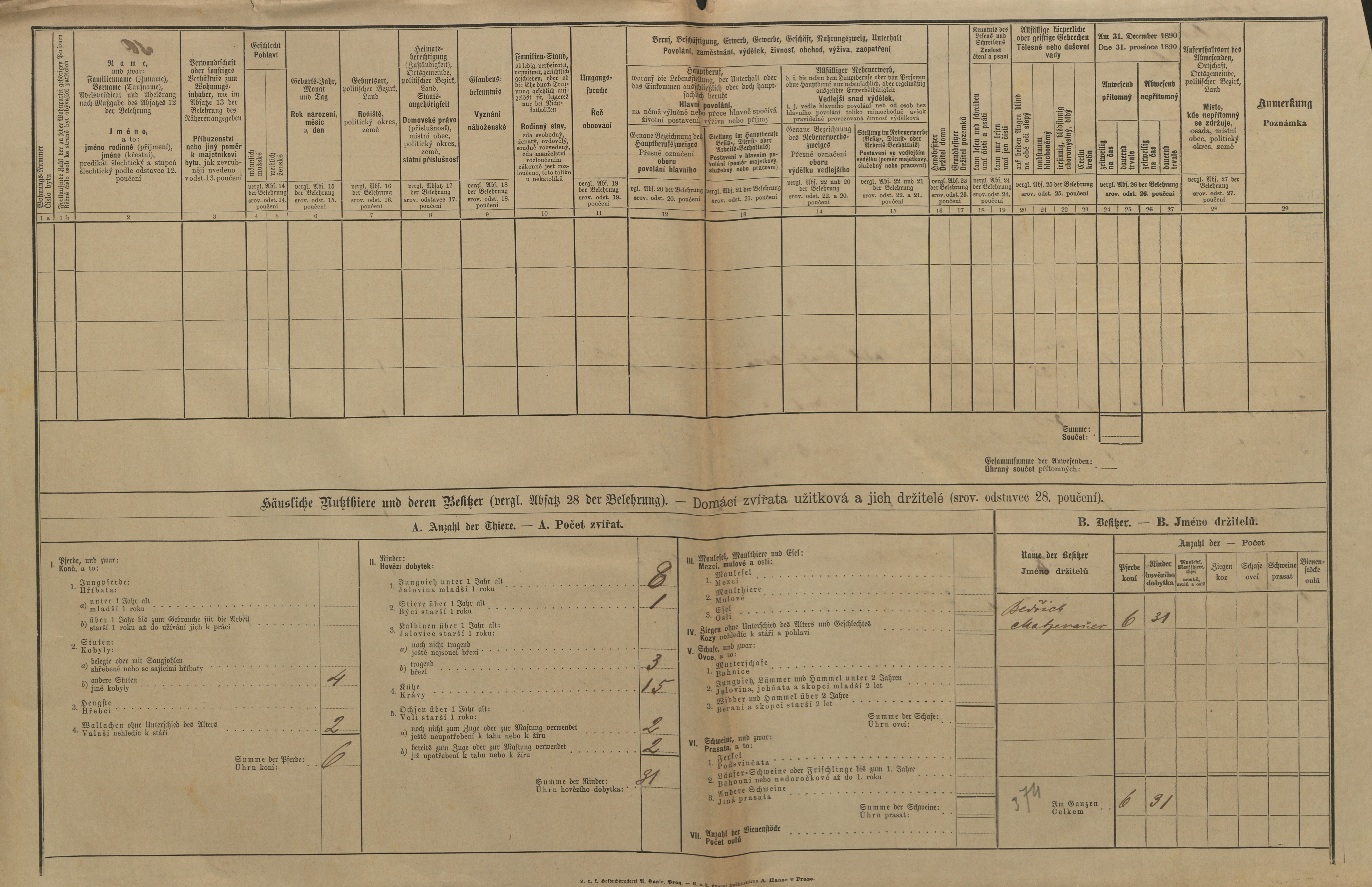 4. soap-kt_01159_census-1890-luby-cp059_0040