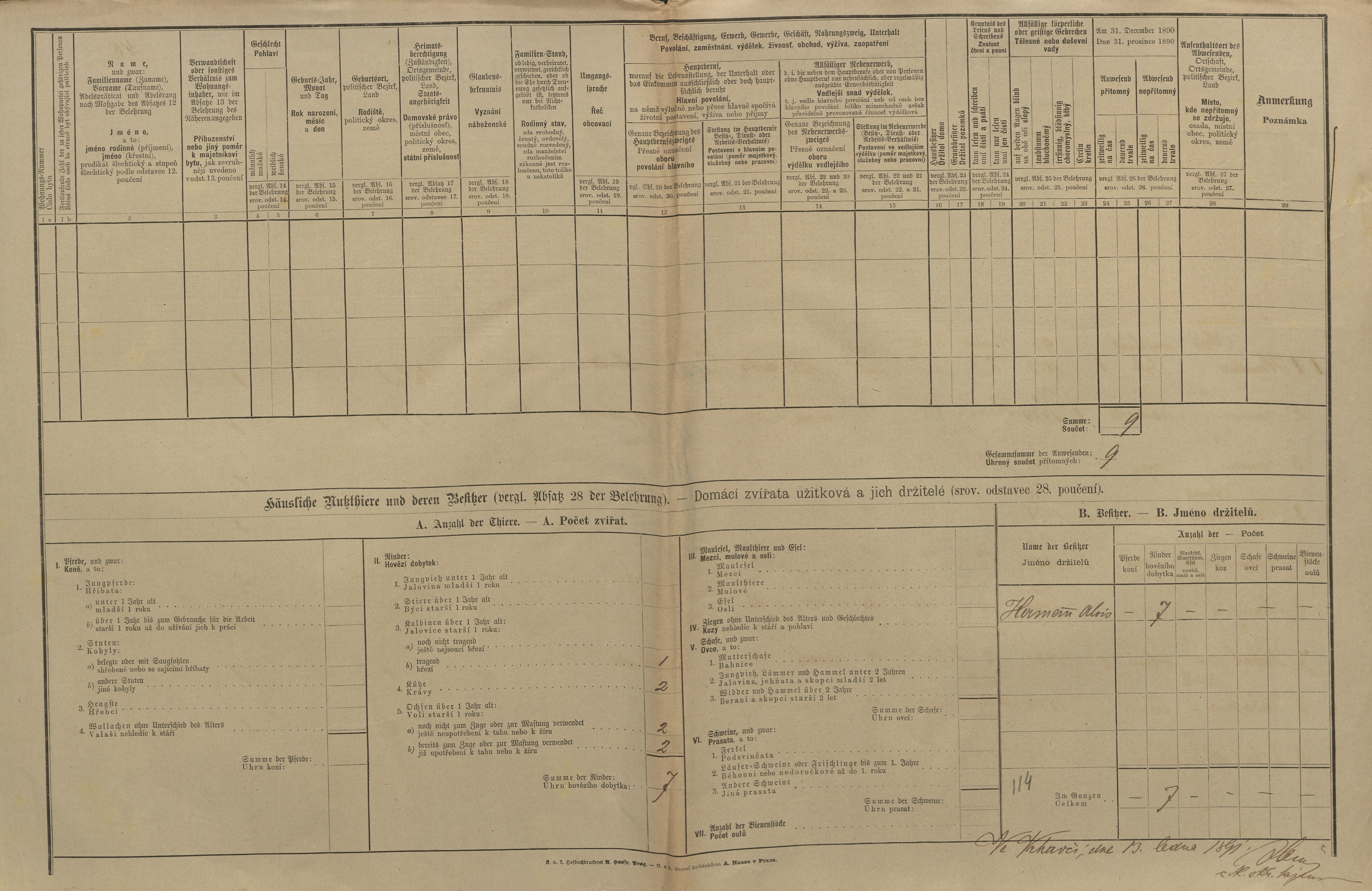 3. soap-kt_01159_census-1890-mala-viska-vrhavec-cp045_0030