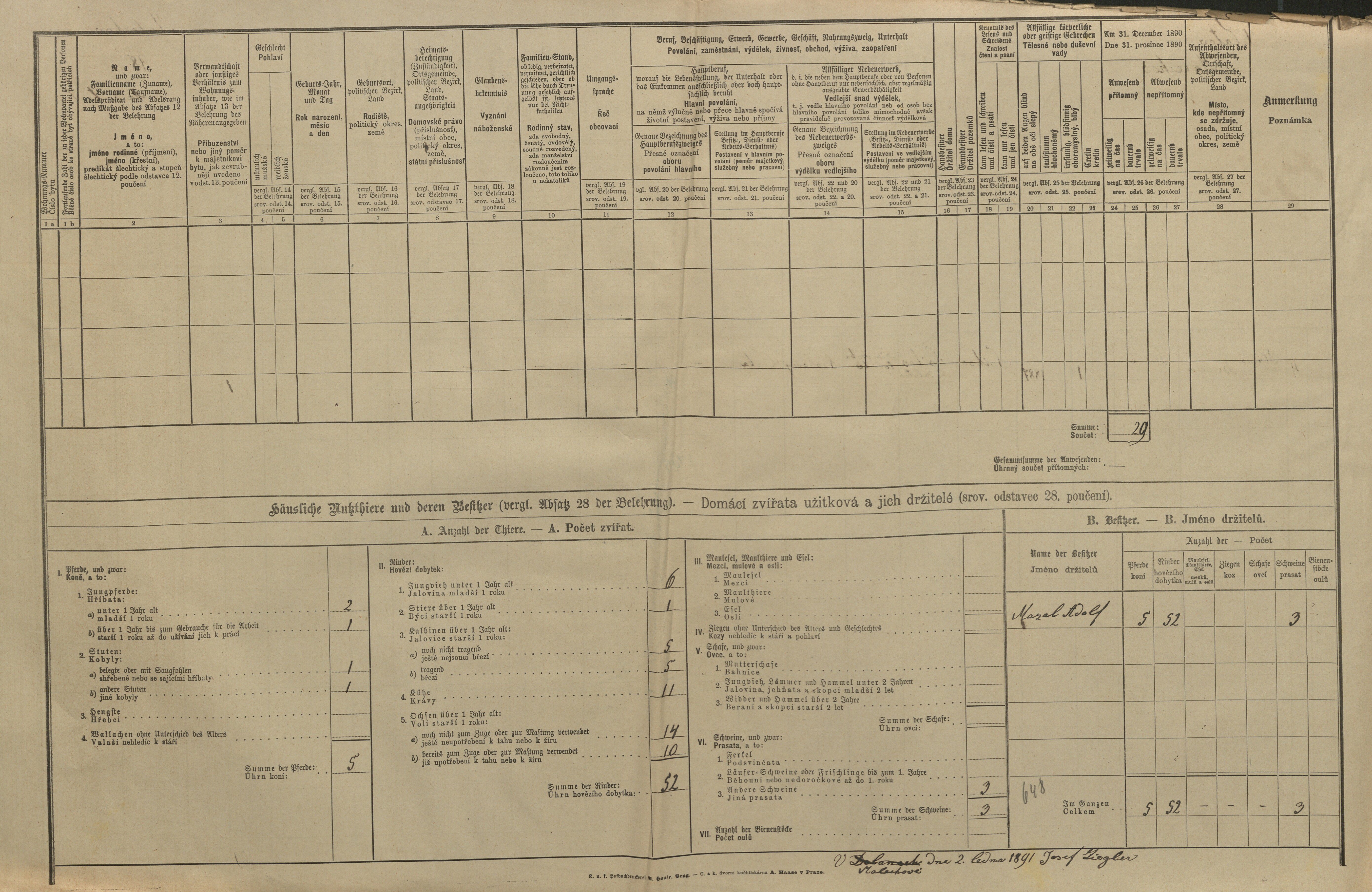 9. soap-kt_01159_census-1890-malechov-cp018_0090