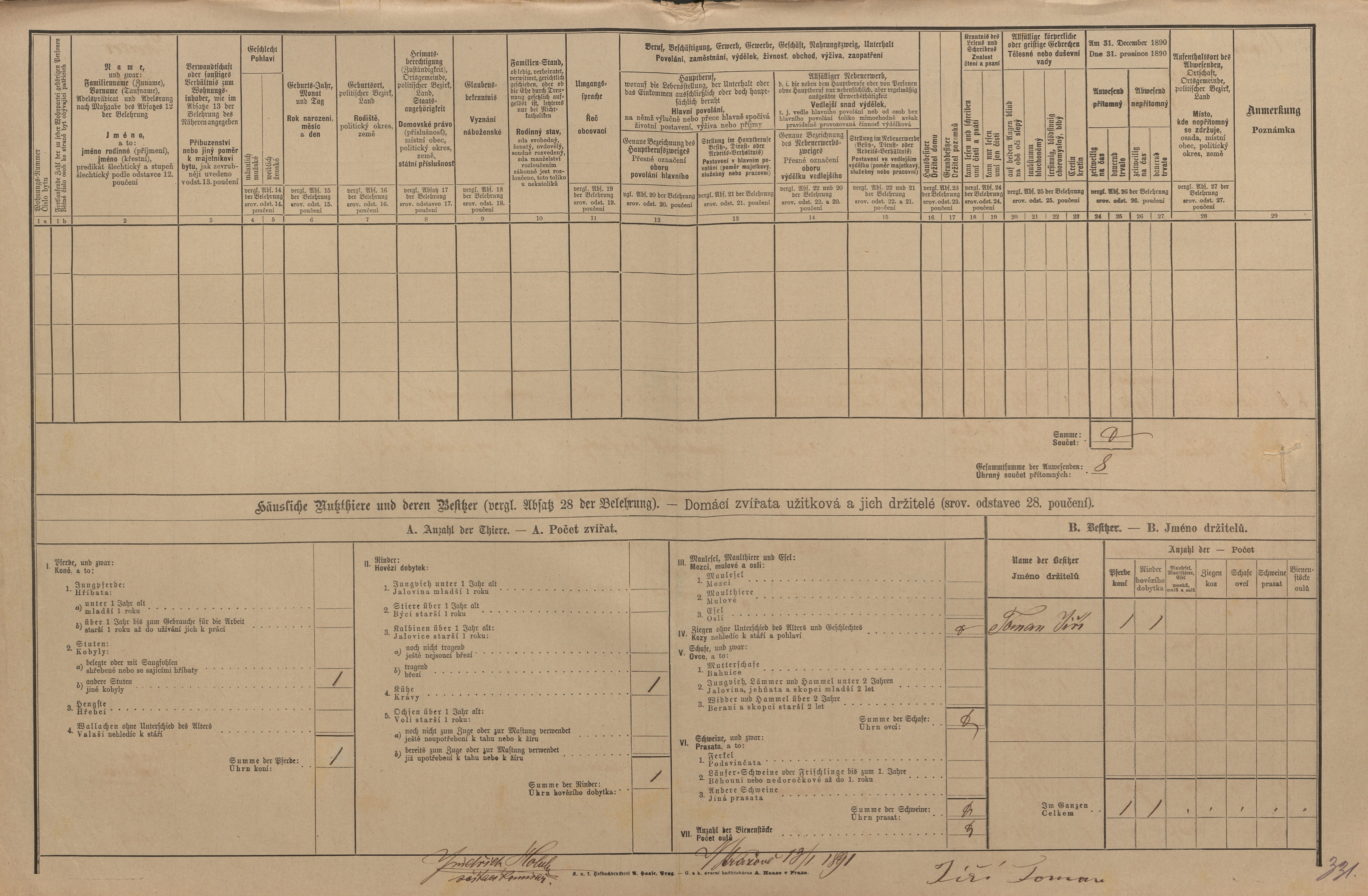 3. soap-kt_01159_census-1890-strazov-cp044_0030