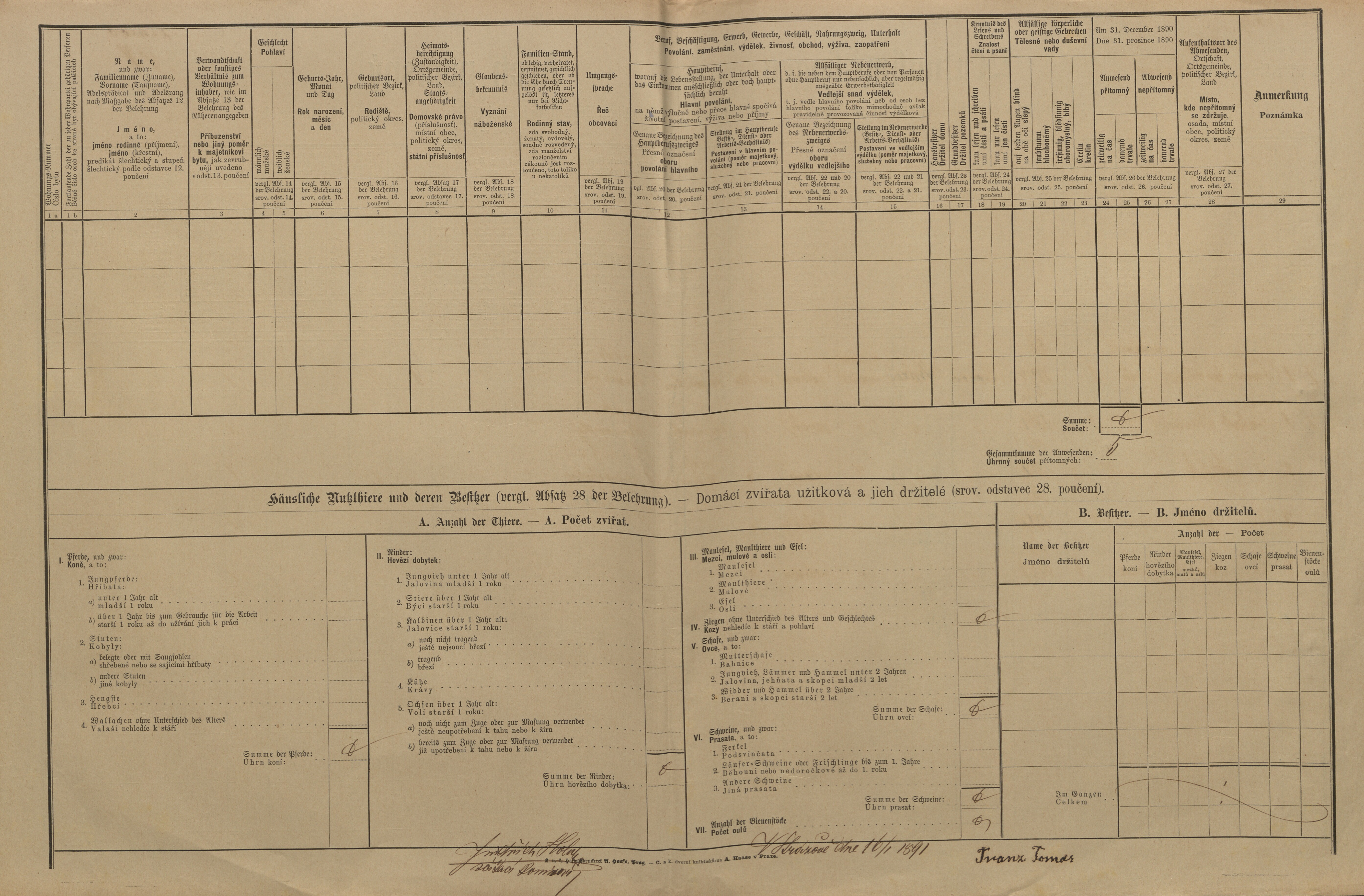 2. soap-kt_01159_census-1890-strazov-cp097_0020