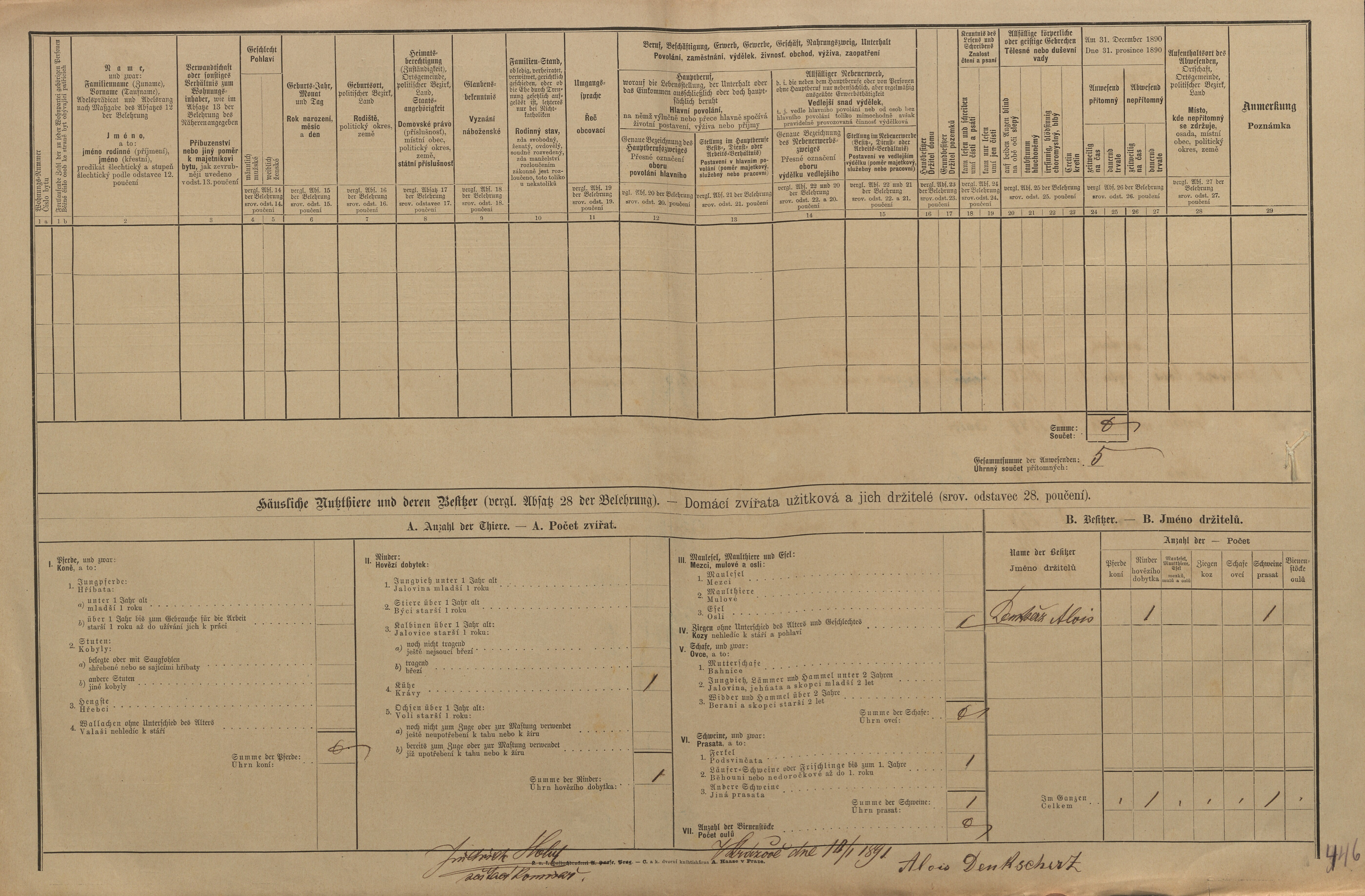 3. soap-kt_01159_census-1890-strazov-cp148_0030