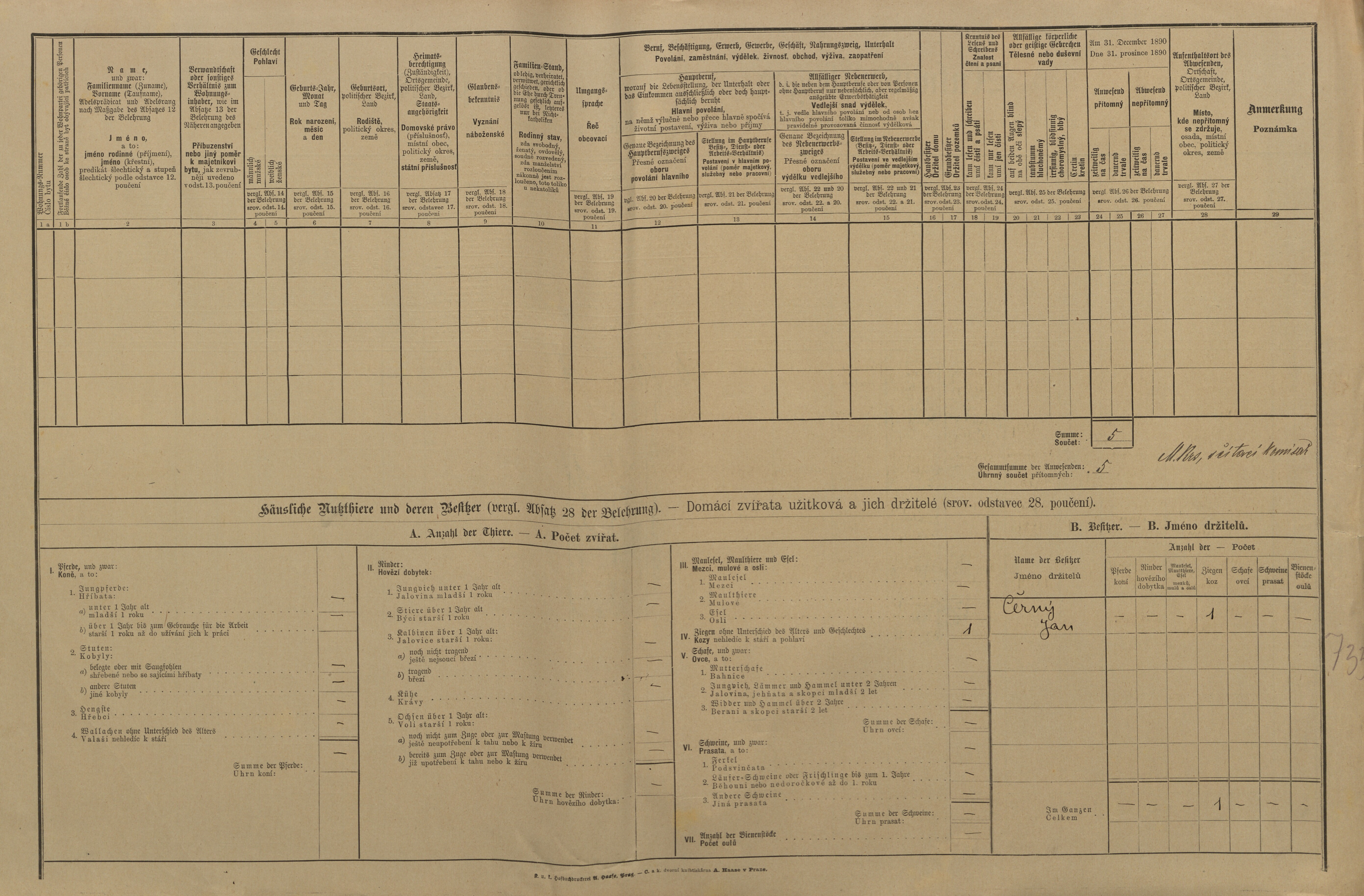 2. soap-kt_01159_census-1890-svihov-cp045_0020