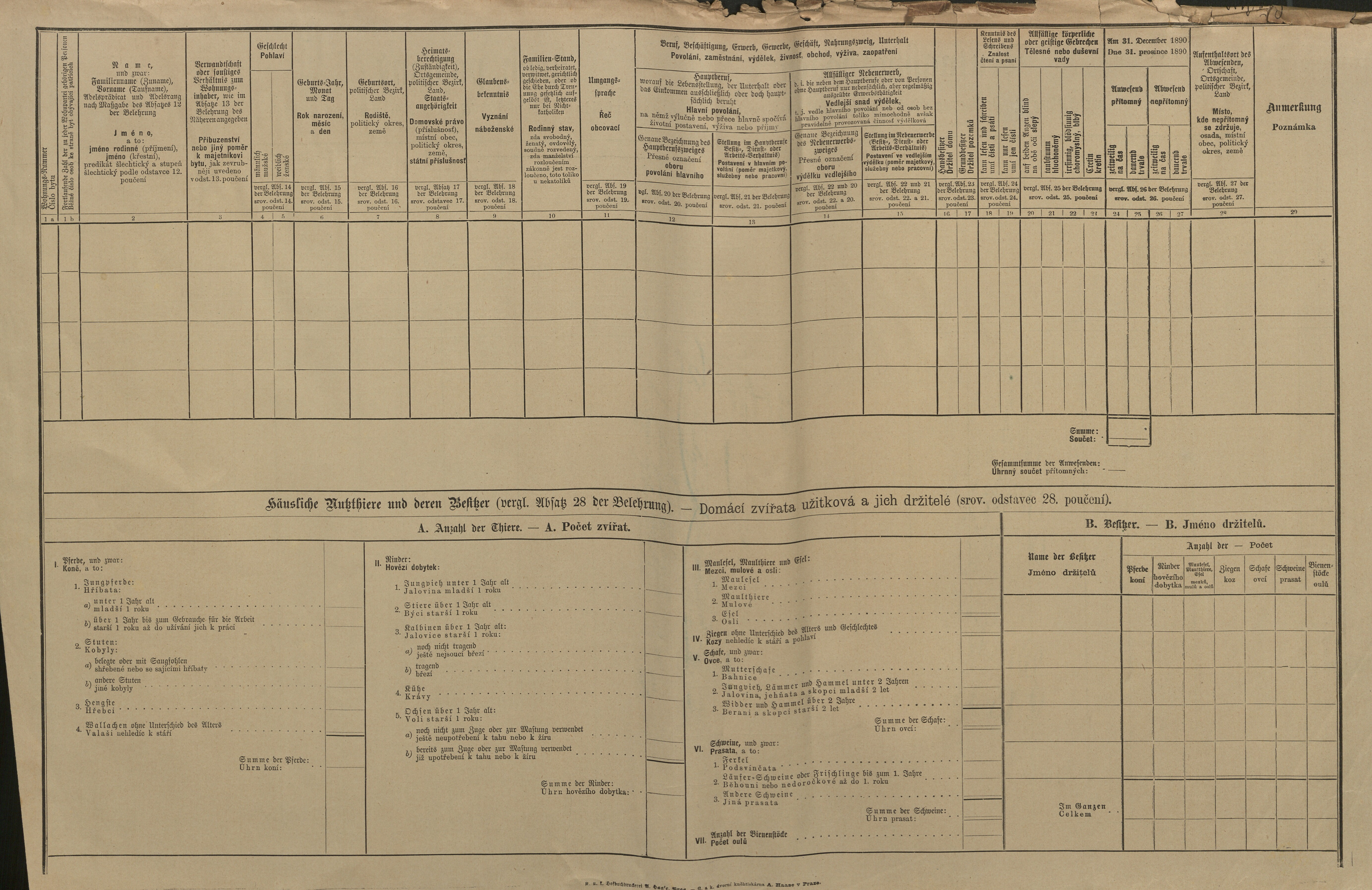 2. soap-kt_01159_census-1890-svihov-cp112_0020