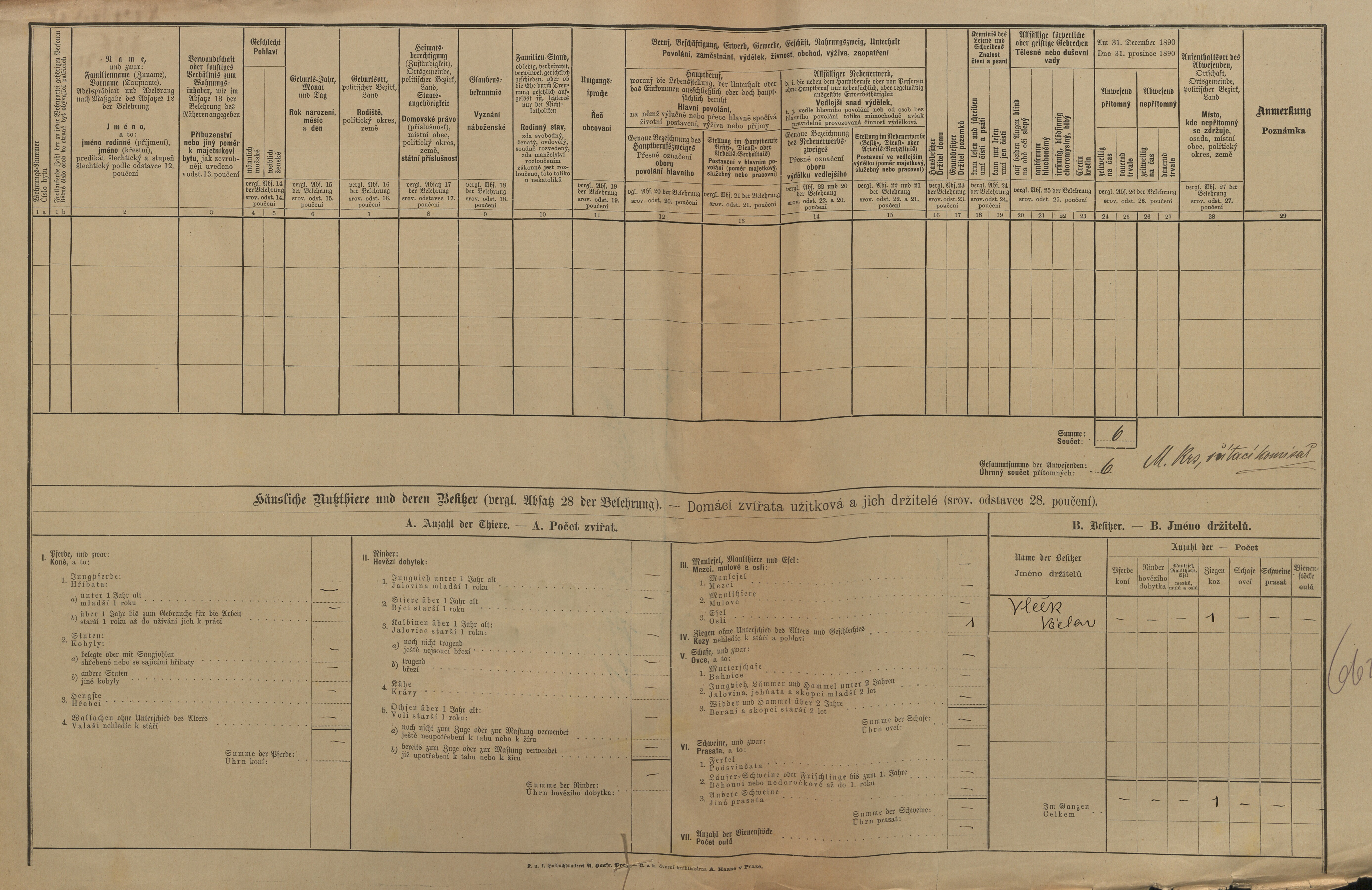 2. soap-kt_01159_census-1890-svihov-cp136_0020