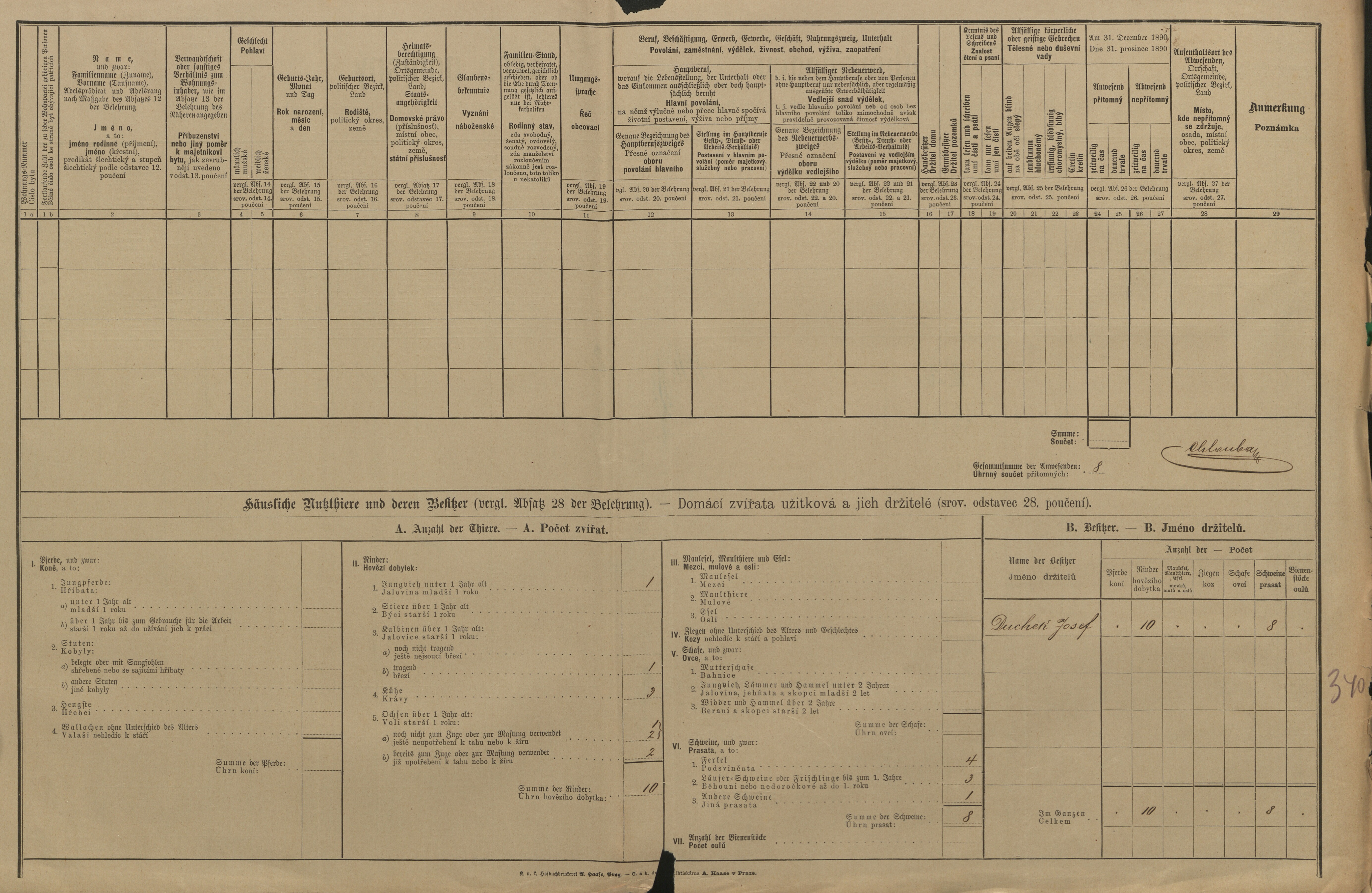 2. soap-kt_01159_census-1890-tocnik-cp039_0020