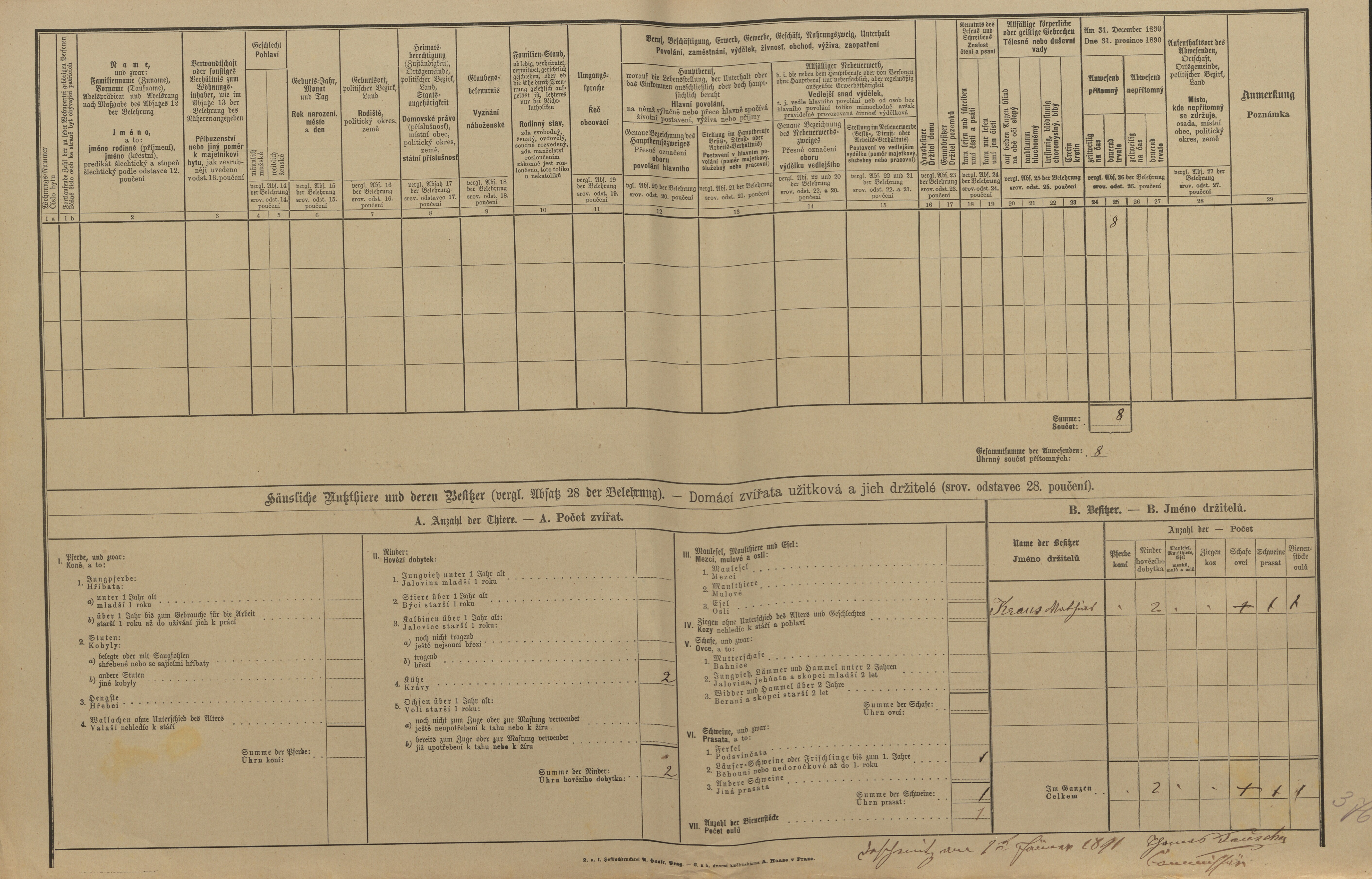 2. soap-kt_01159_census-1890-desenice-cp040_0020