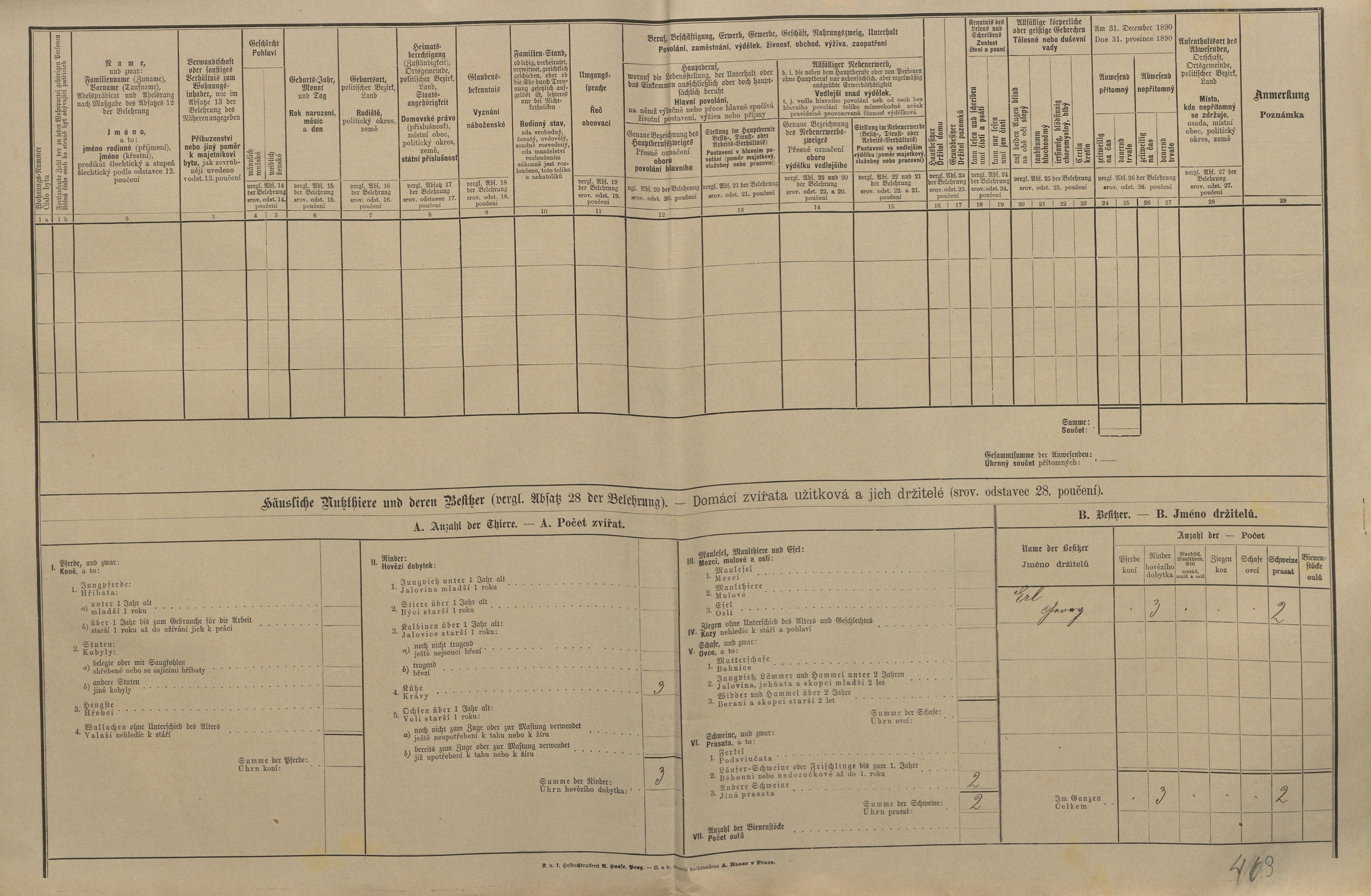 3. soap-kt_01159_census-1890-hamry-cp032_0030