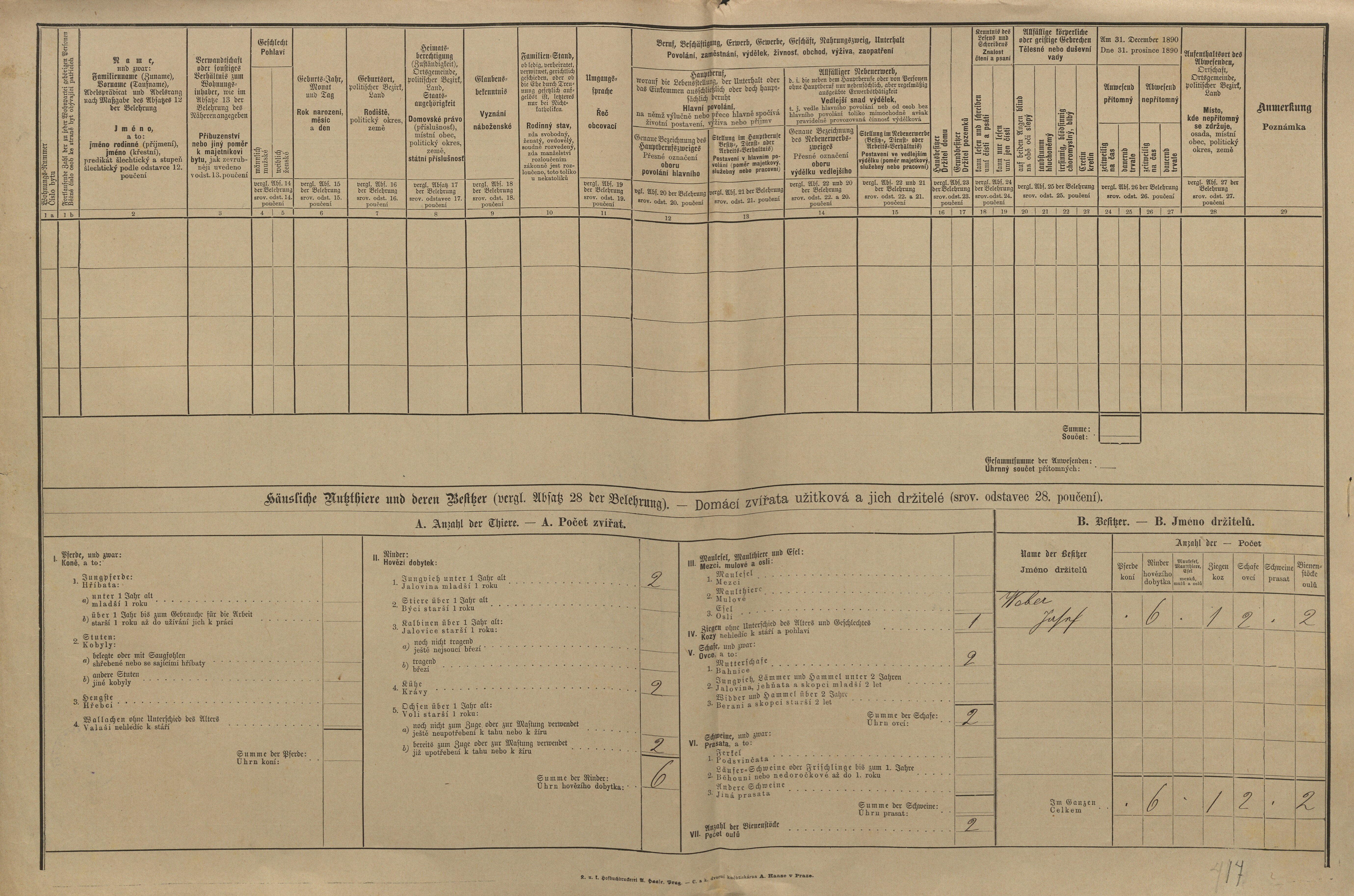 3. soap-kt_01159_census-1890-hamry-cp077_0030