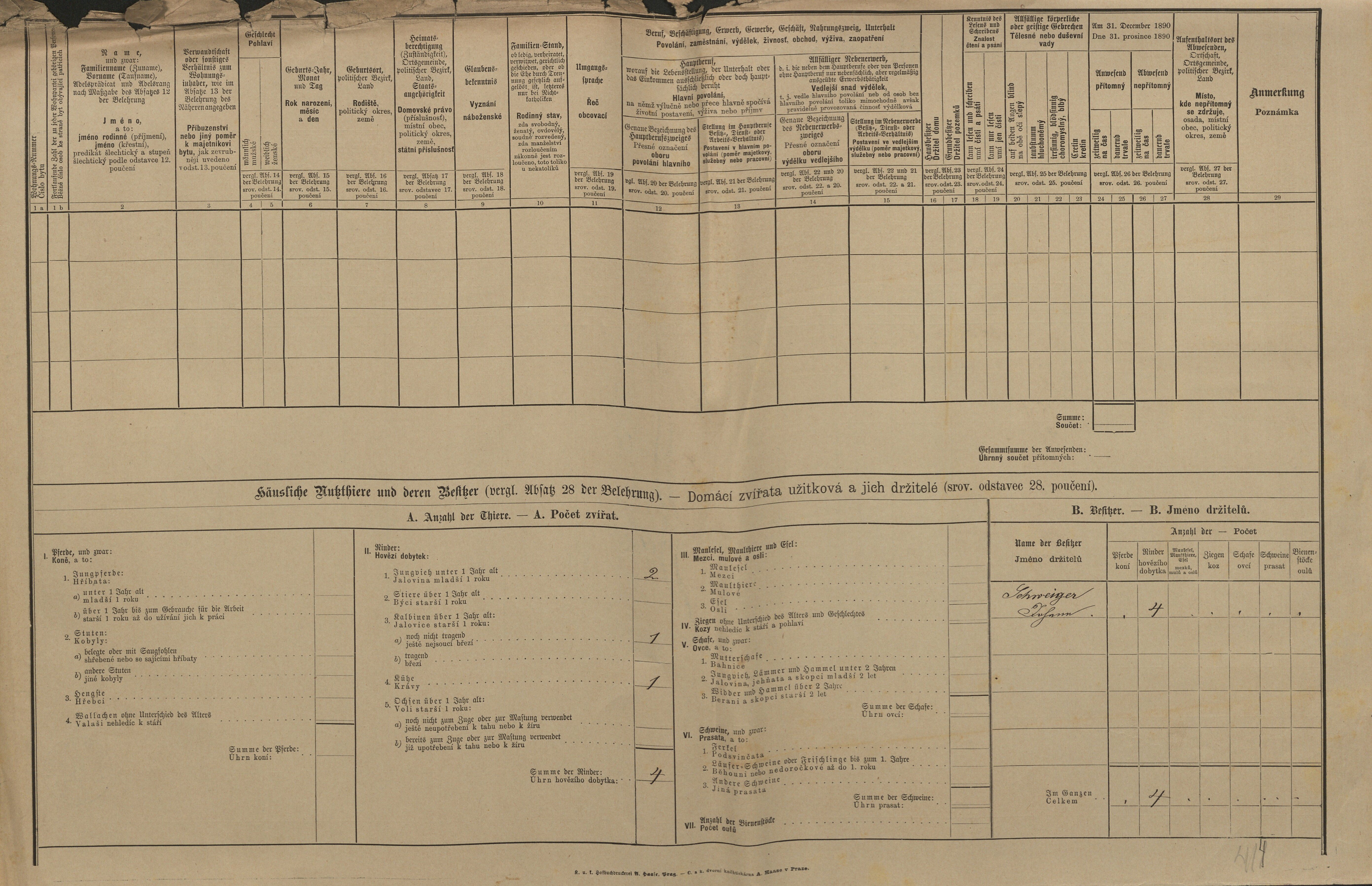 2. soap-kt_01159_census-1890-hamry-cp081_0020