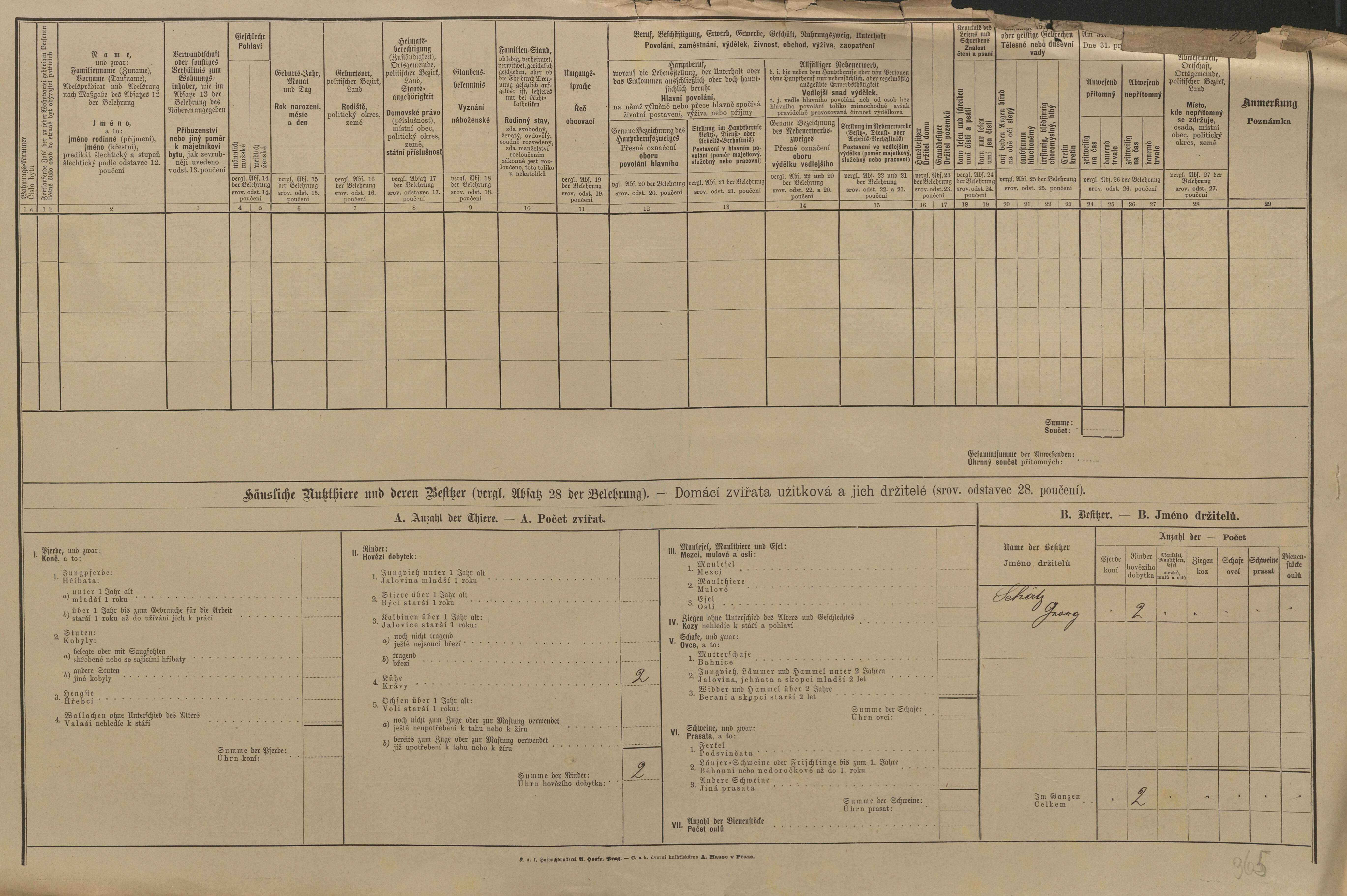 3. soap-kt_01159_census-1890-hamry-cp137_0030