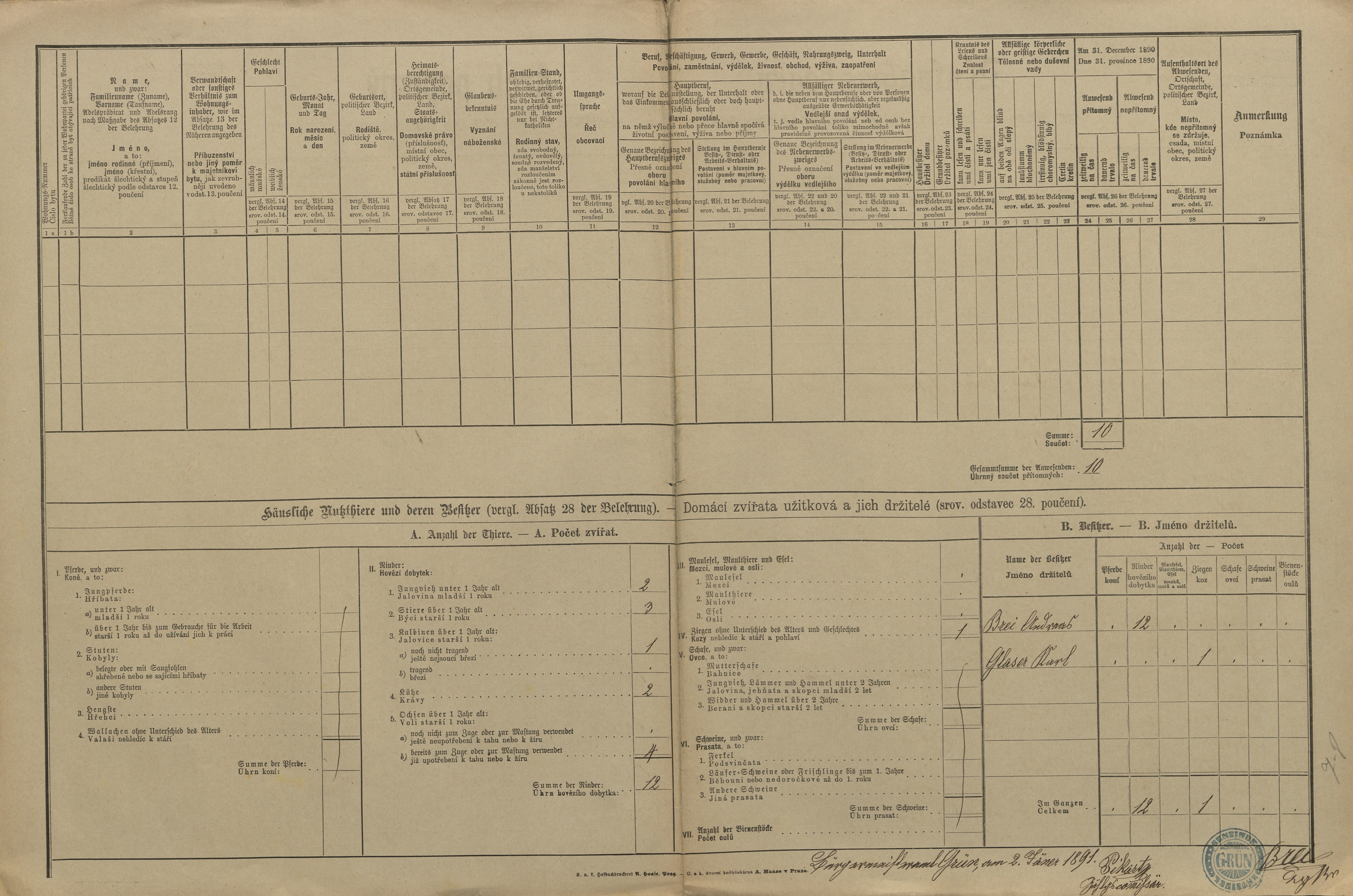 2. soap-kt_01159_census-1890-zelena-lhota-cp006_0020