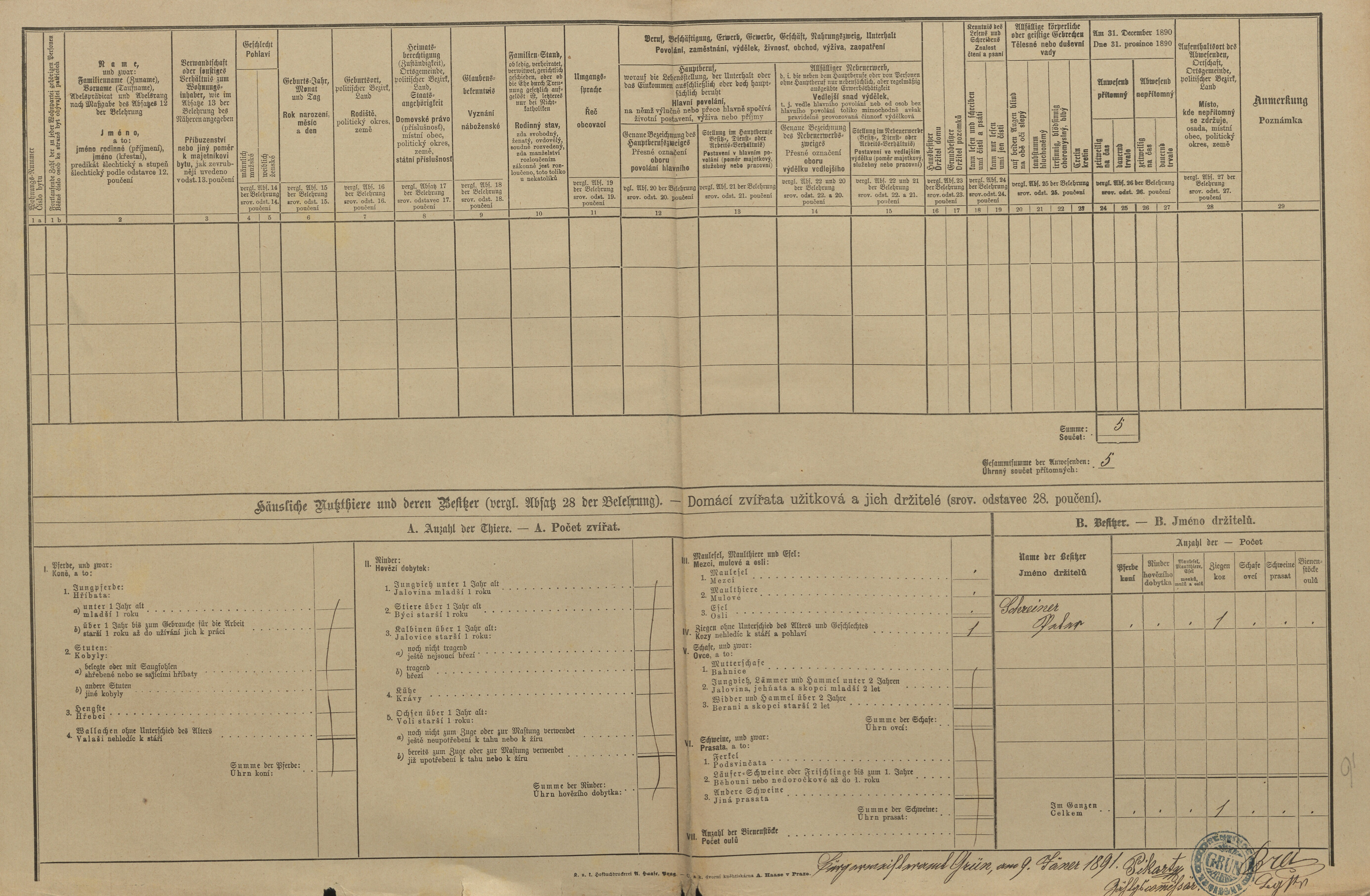 2. soap-kt_01159_census-1890-zelena-lhota-cp085_0020