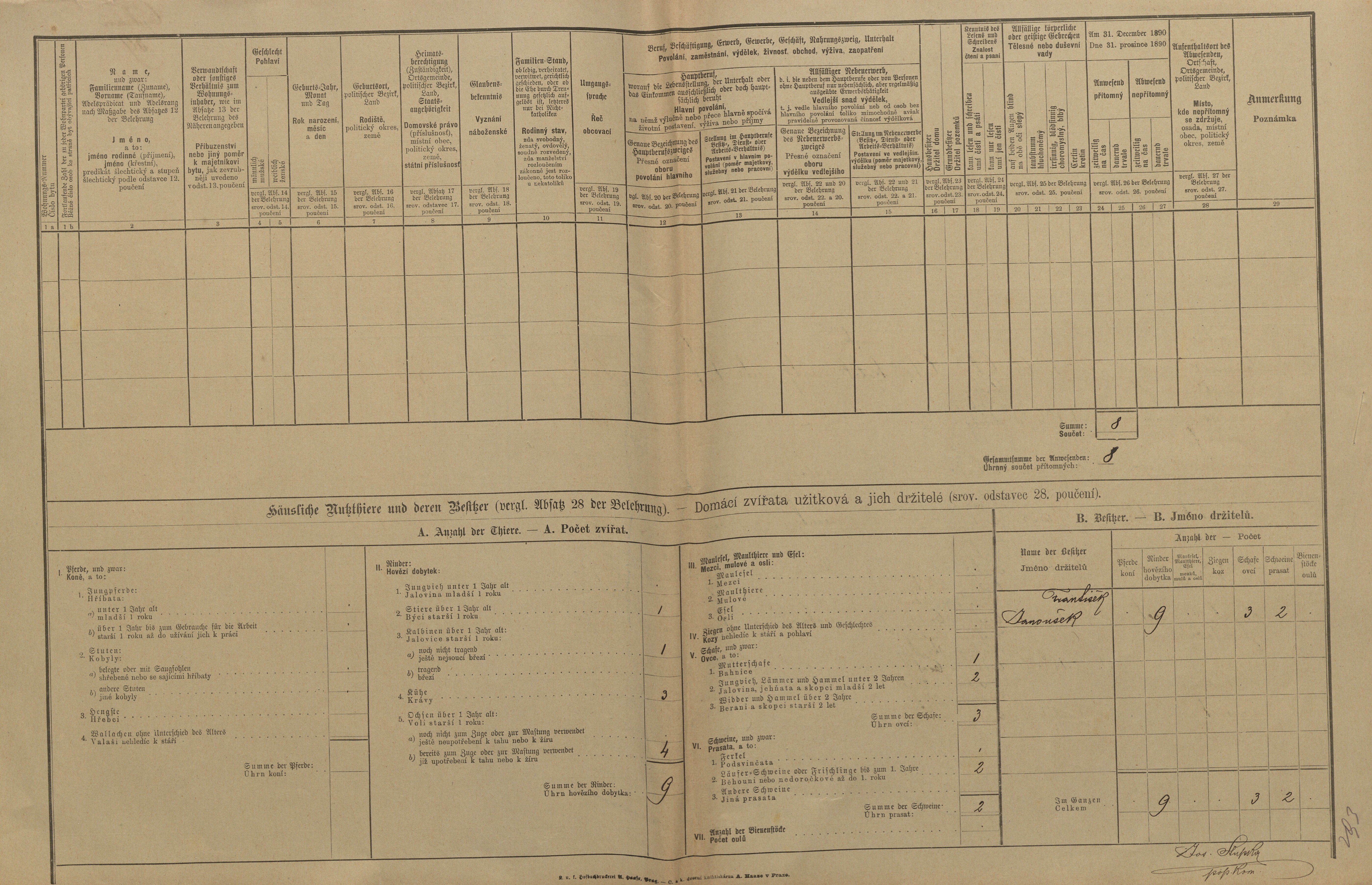 3. soap-kt_01159_census-1890-cihan-cp039_0030