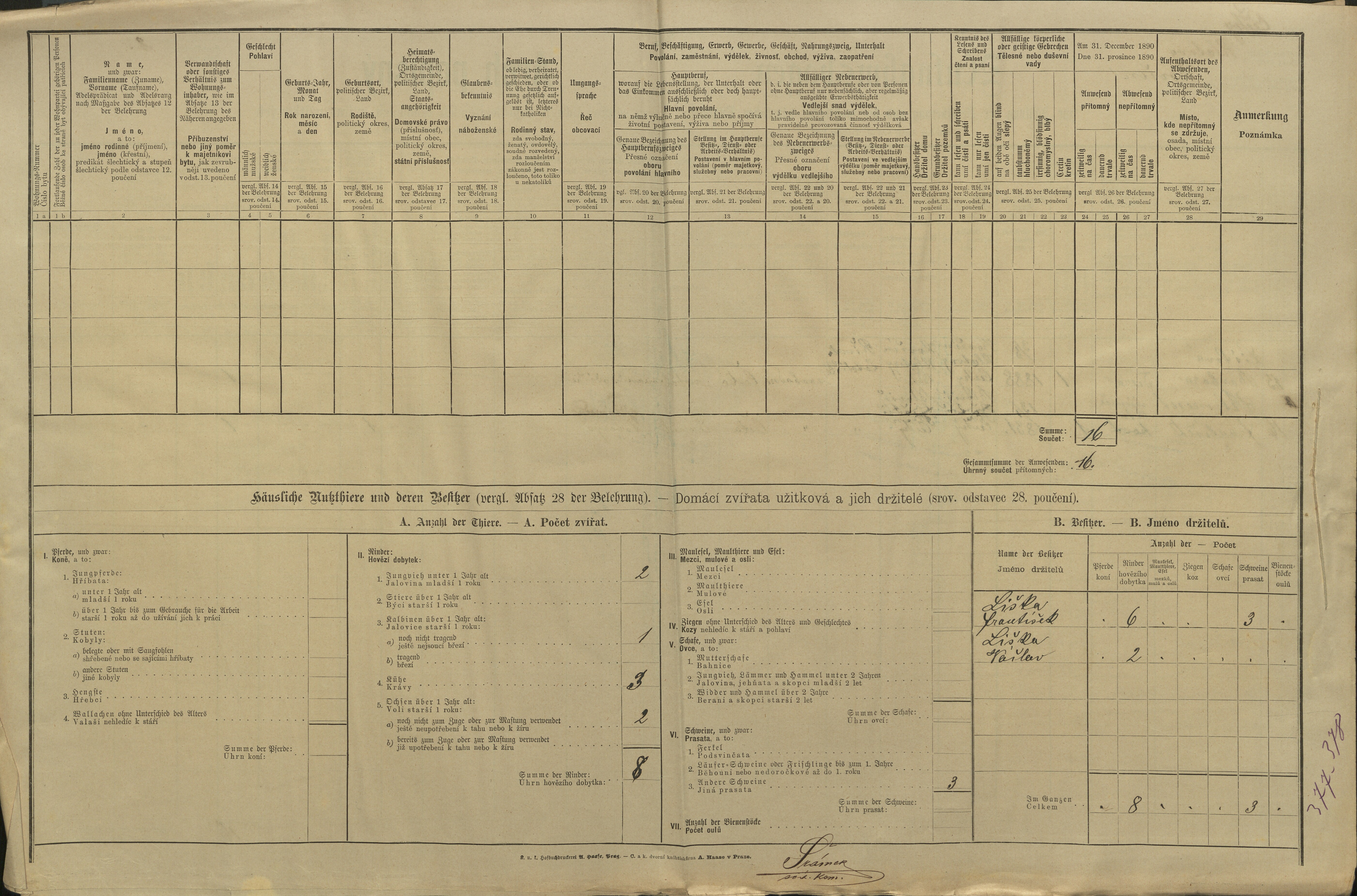 5. soap-kt_01159_census-1890-kovcin-cp002_0050