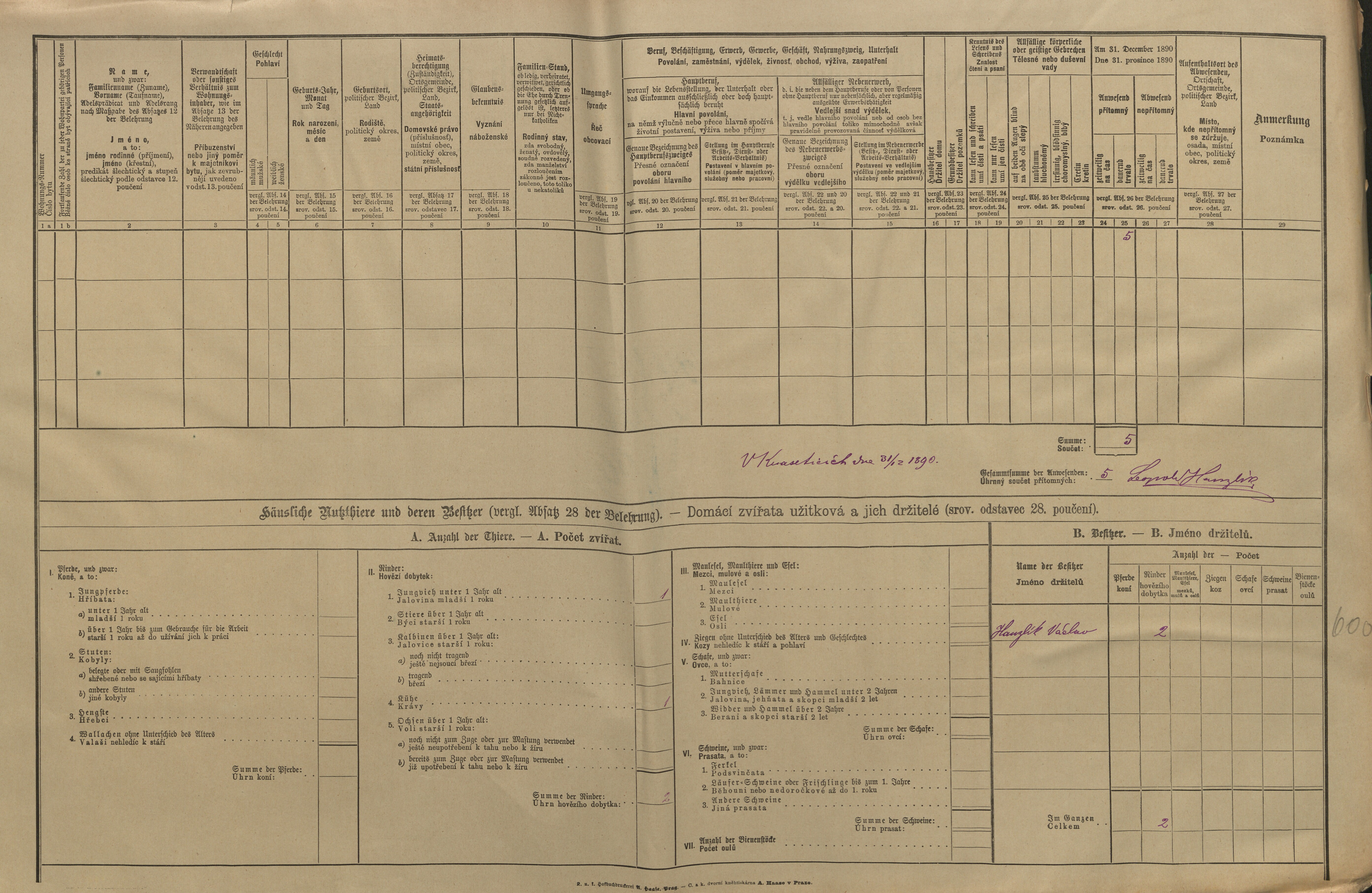 2. soap-kt_01159_census-1890-kvasetice-cp035a_0020