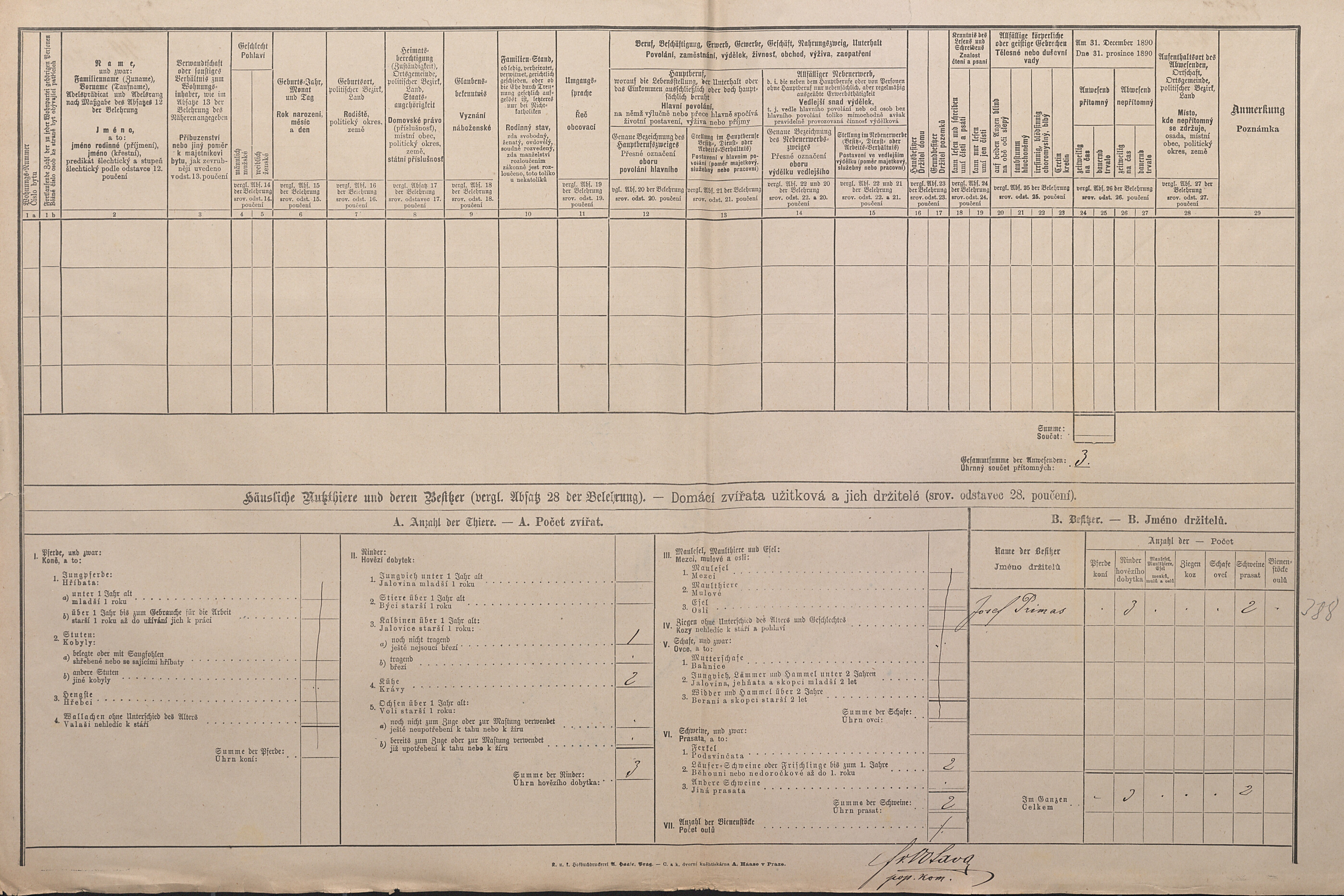 2. soap-kt_01159_census-1890-mirenice-otesin-cp040_0020