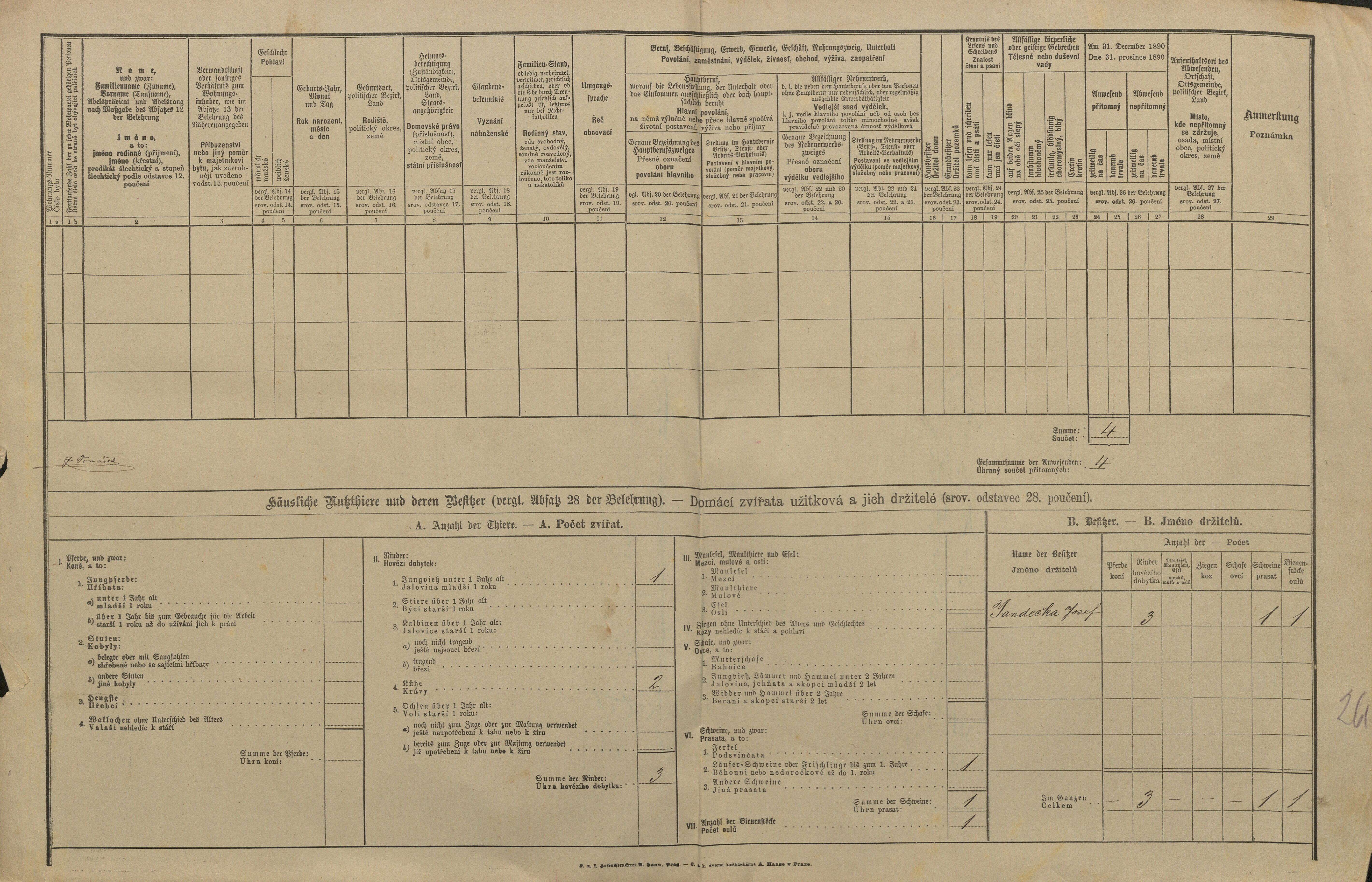 4. soap-kt_01159_census-1890-mlynske-struhadlo-cp009_0040